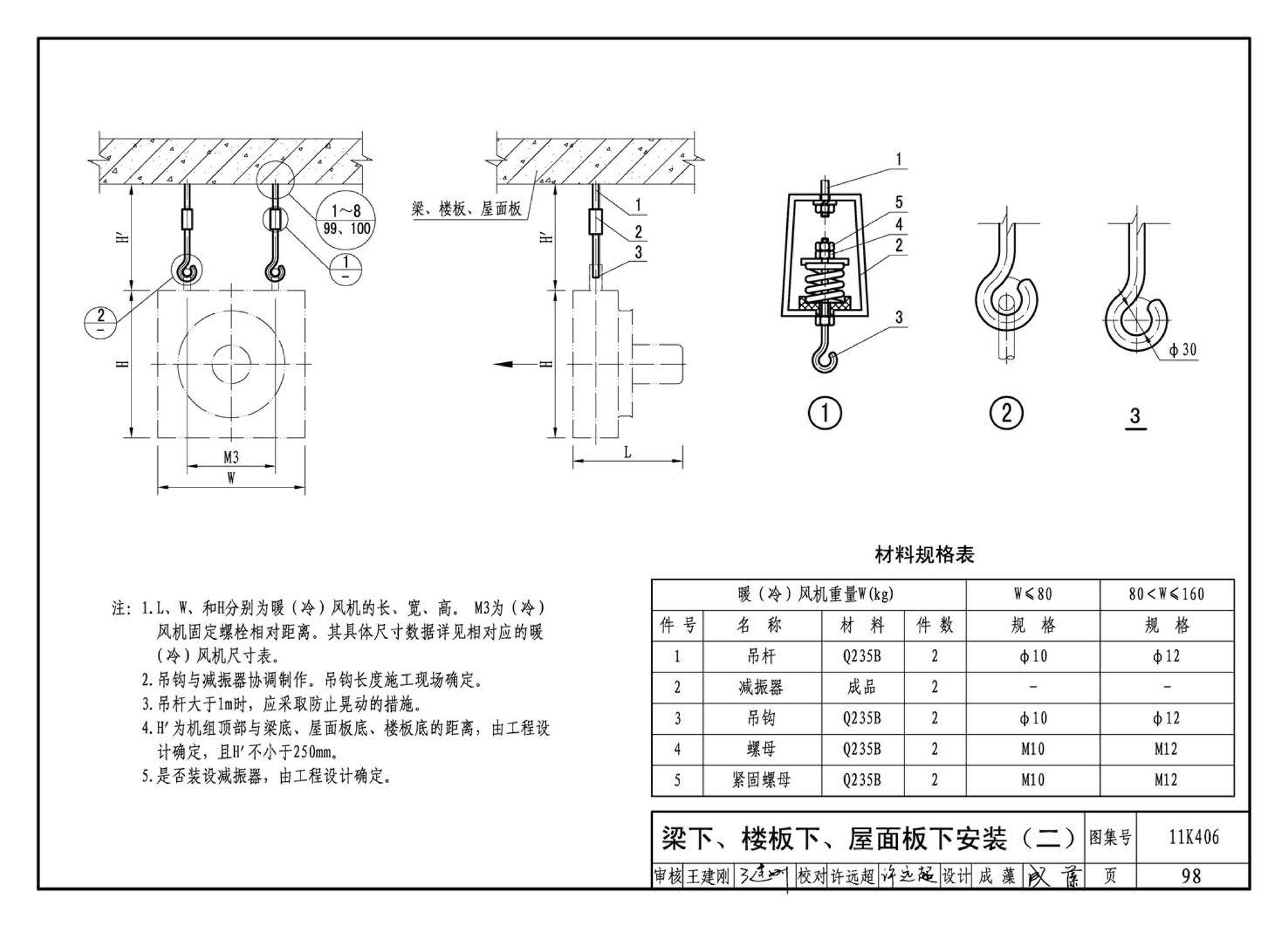 11K406--暖(冷)风机选用与安装