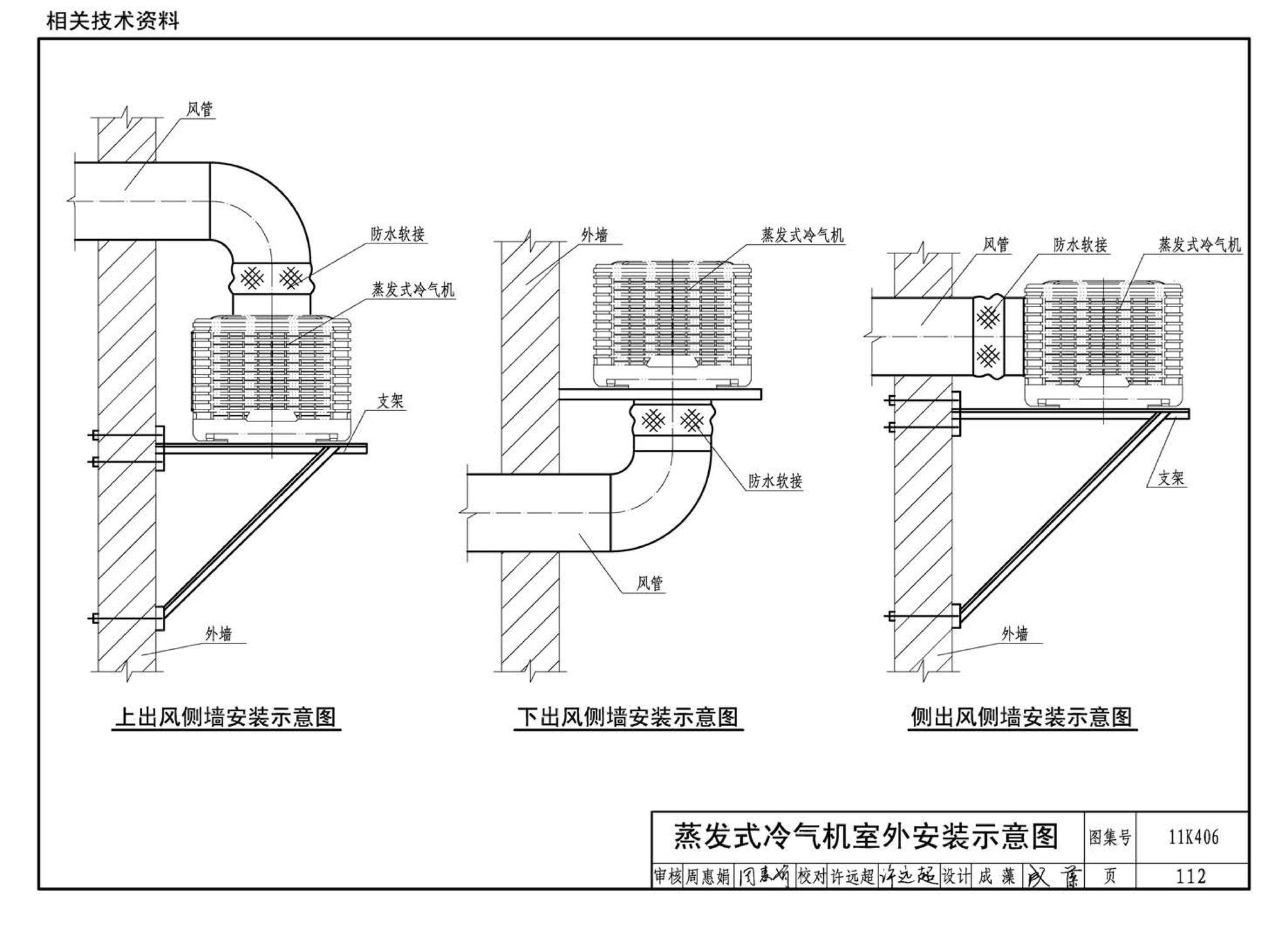 11K406--暖(冷)风机选用与安装