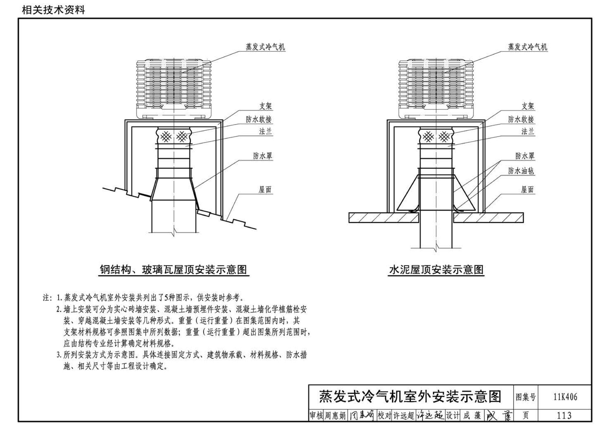 11K406--暖(冷)风机选用与安装