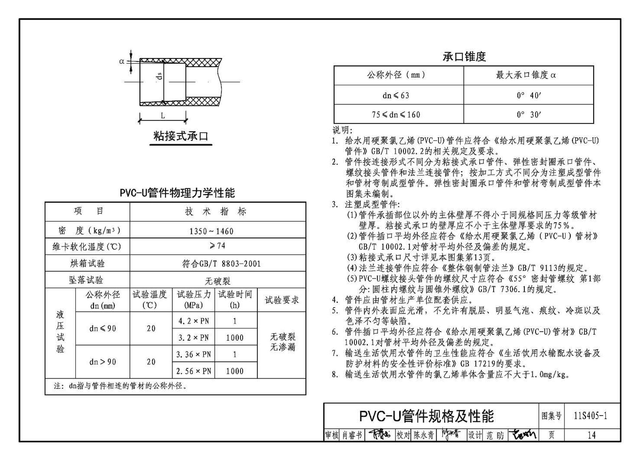 11S405-1～4--建筑给水塑料管道安装