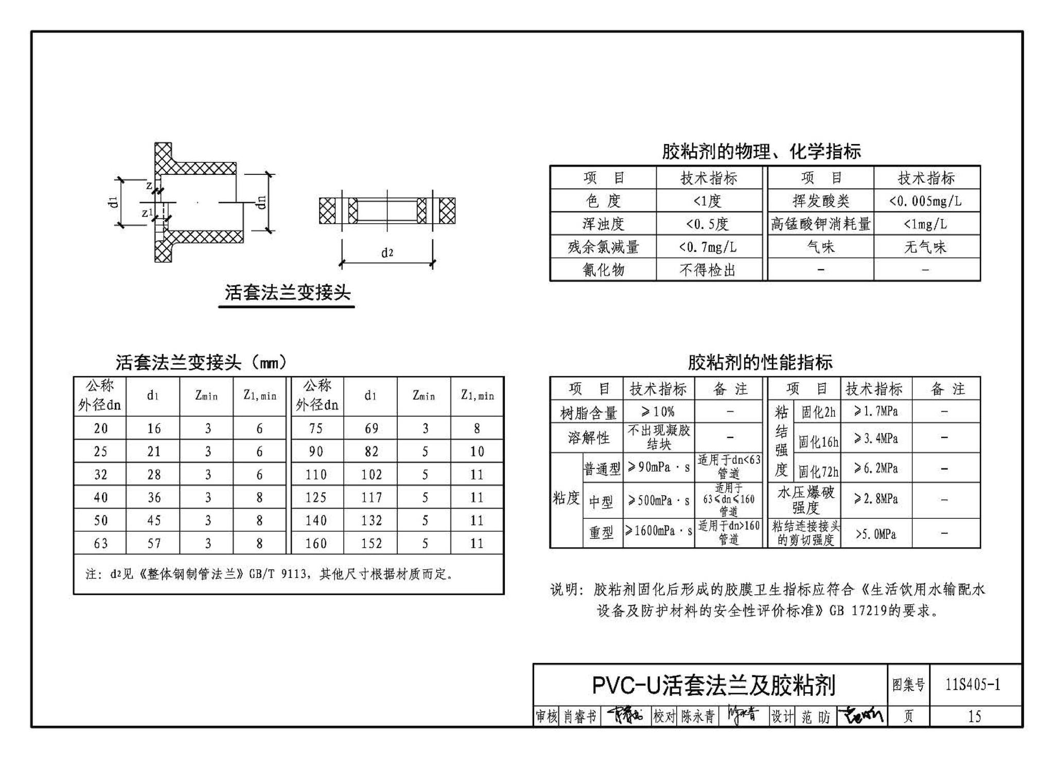 11S405-1～4--建筑给水塑料管道安装