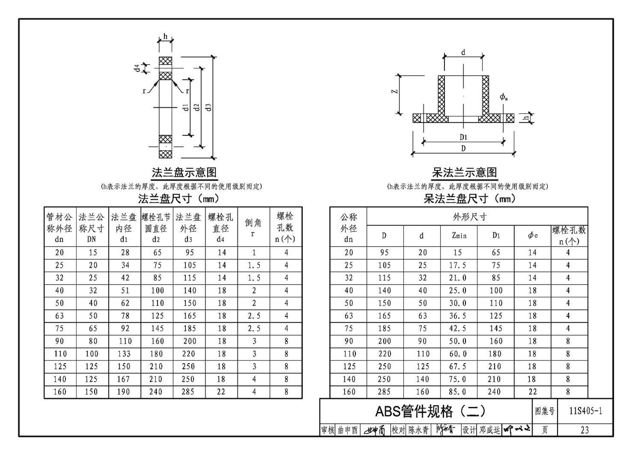 11S405-1～4--建筑给水塑料管道安装