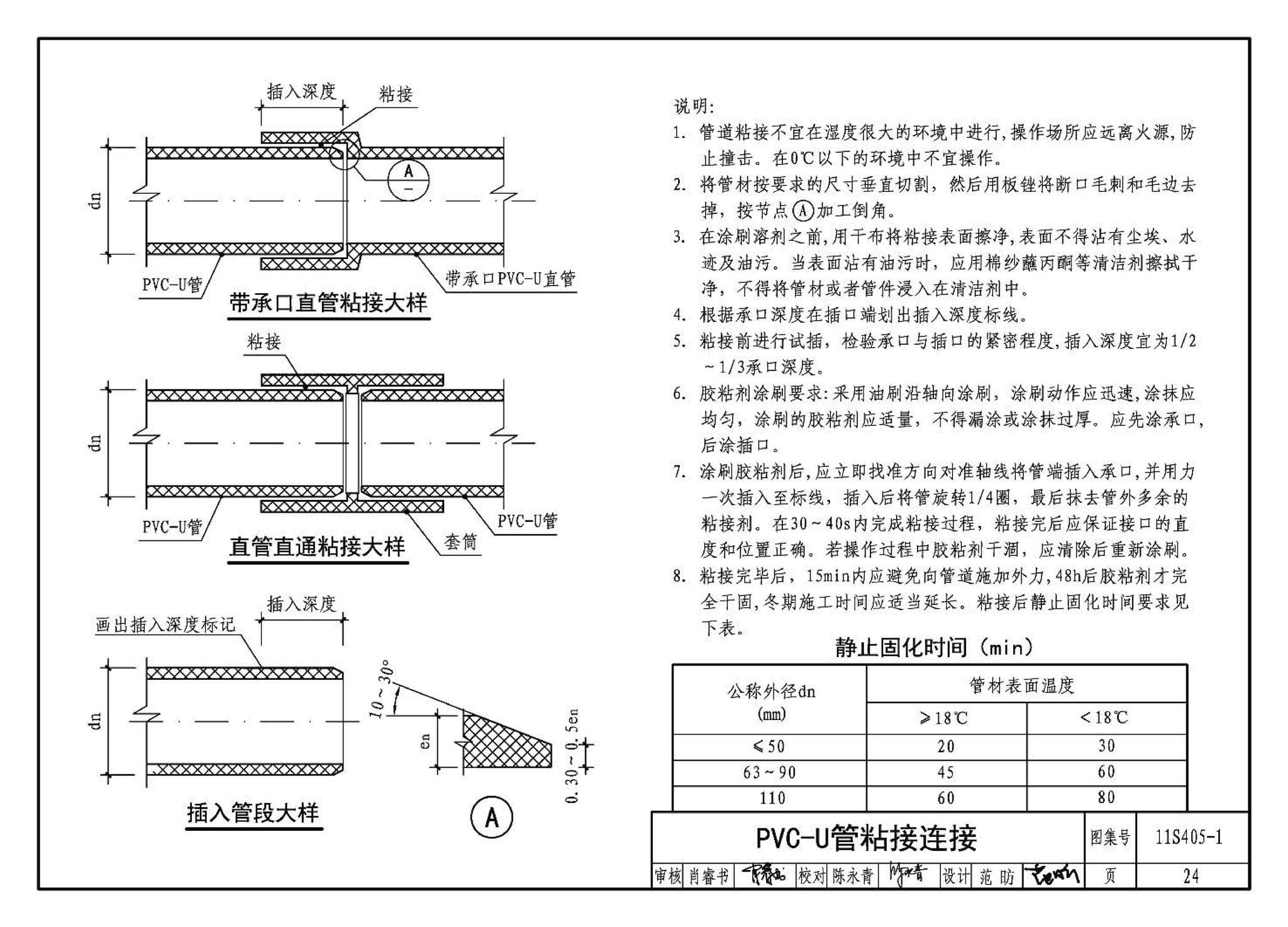 11S405-1～4--建筑给水塑料管道安装