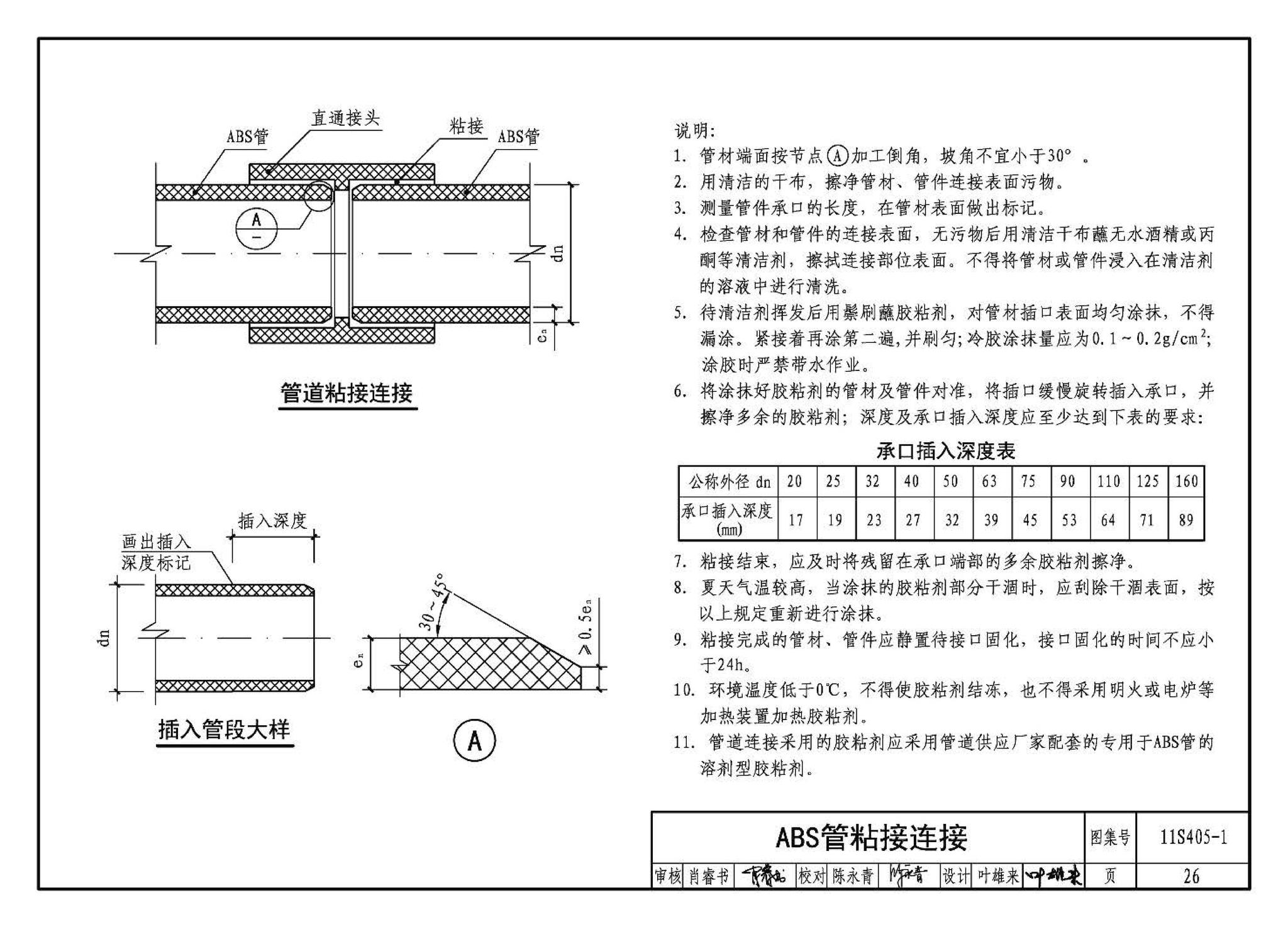 11S405-1～4--建筑给水塑料管道安装