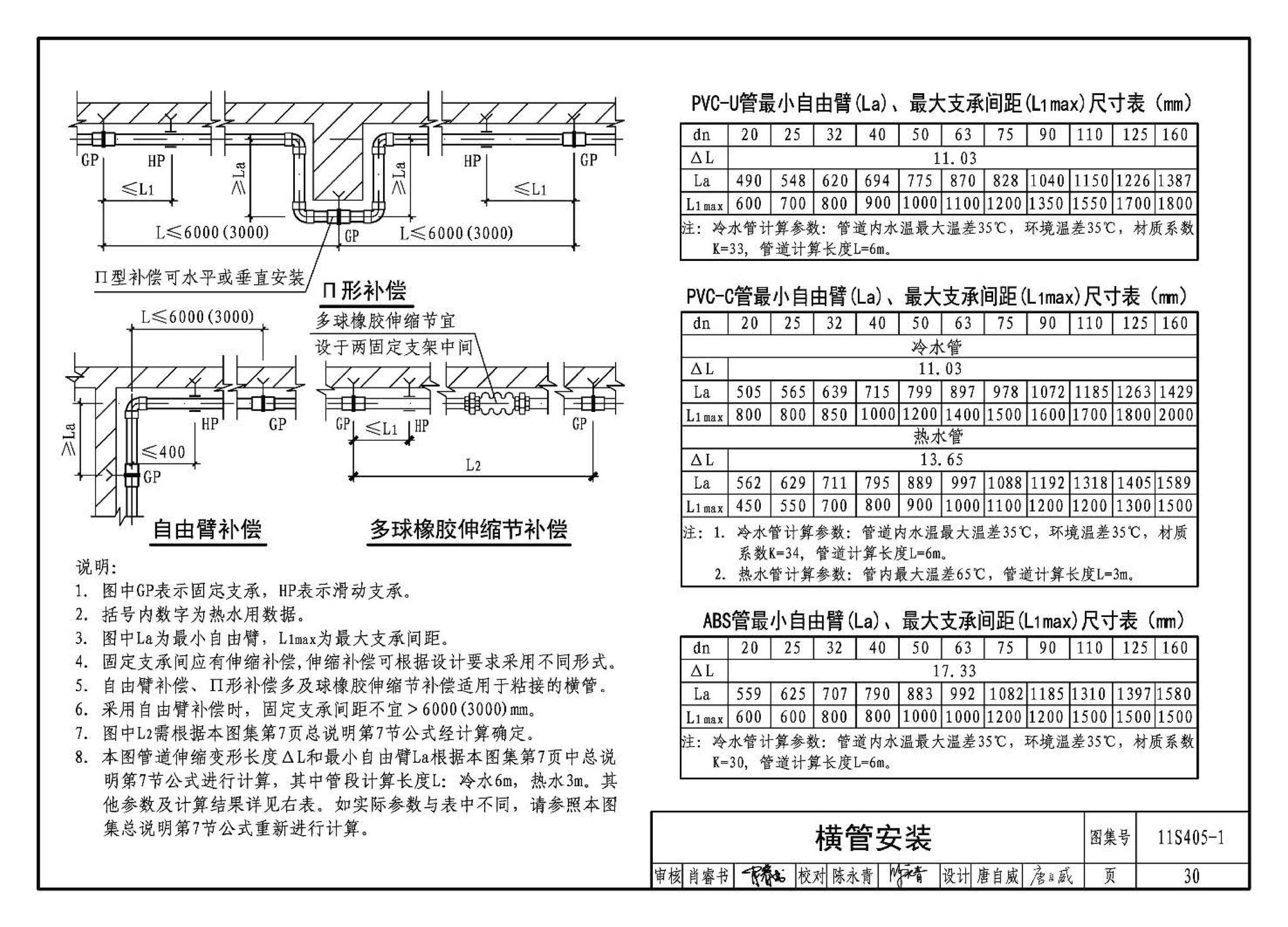 11S405-1～4--建筑给水塑料管道安装