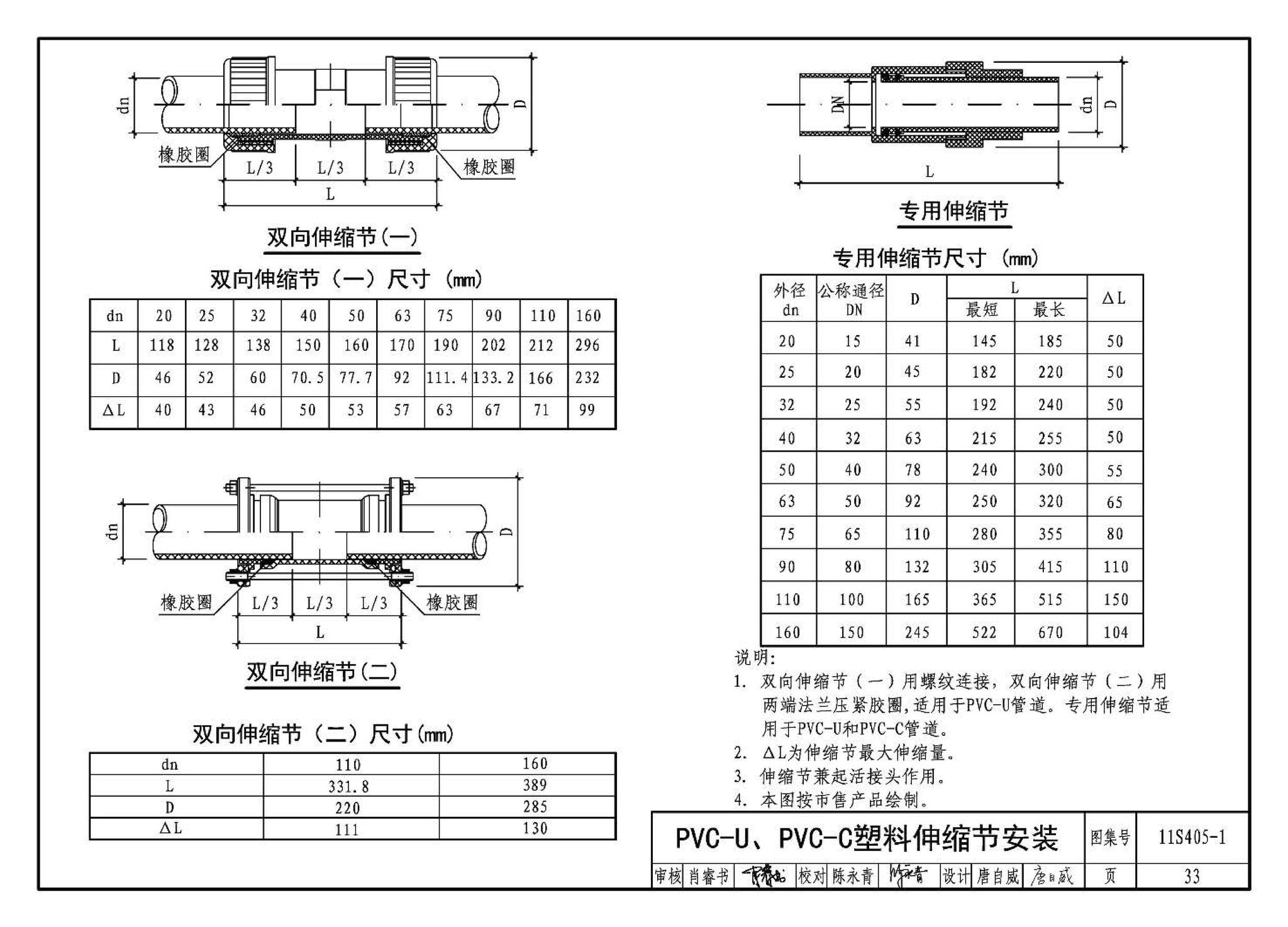 11S405-1～4--建筑给水塑料管道安装