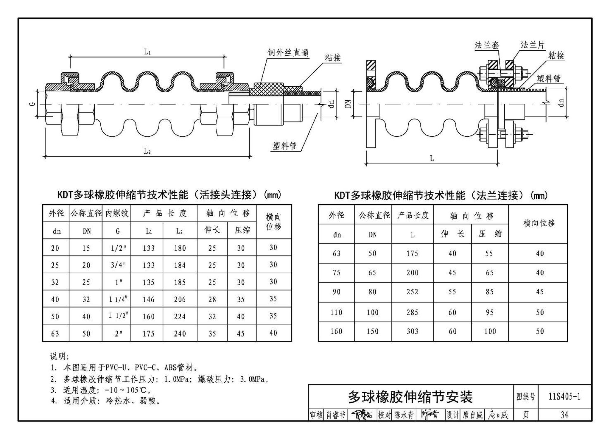 11S405-1～4--建筑给水塑料管道安装