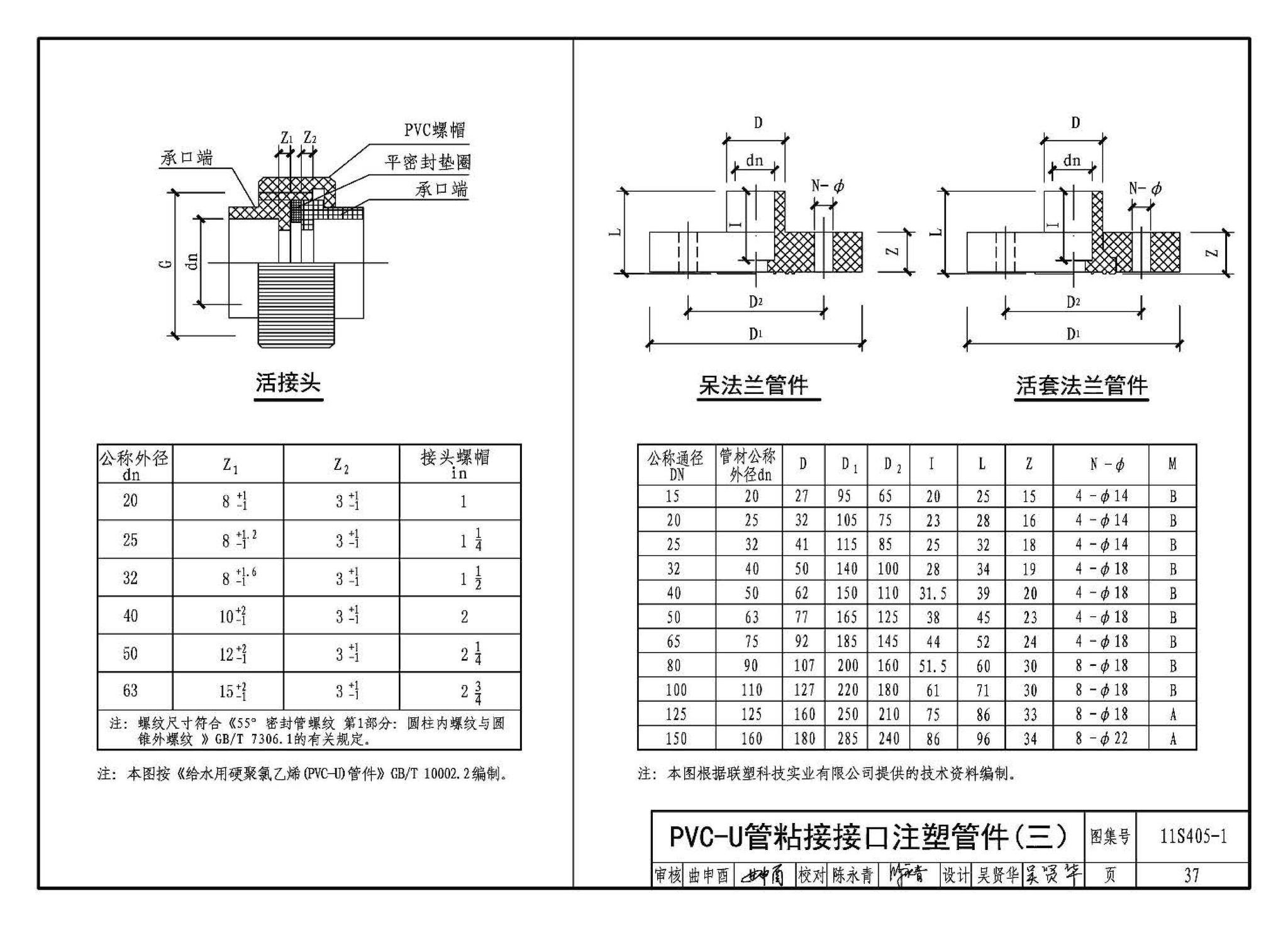 11S405-1～4--建筑给水塑料管道安装