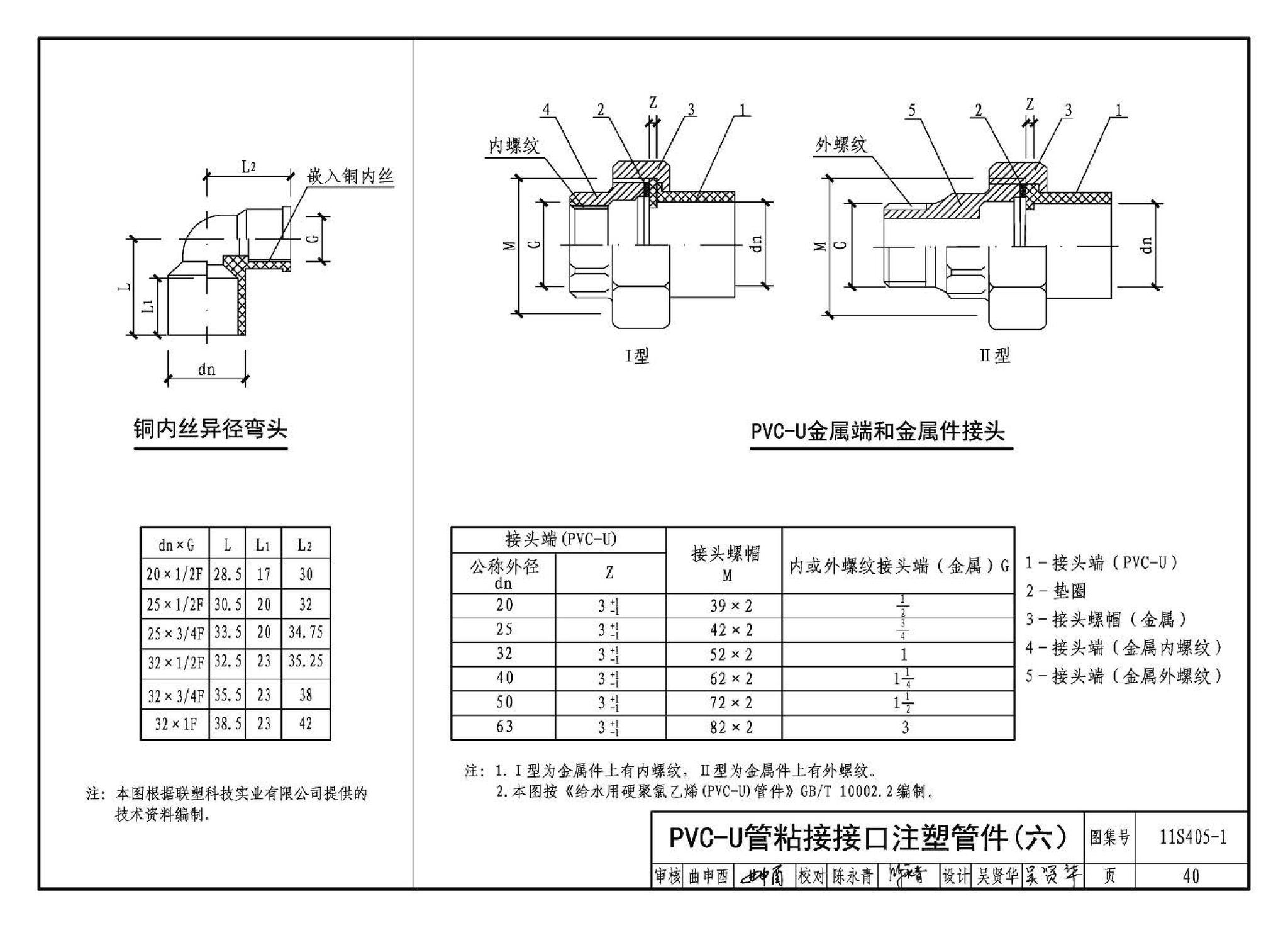 11S405-1～4--建筑给水塑料管道安装