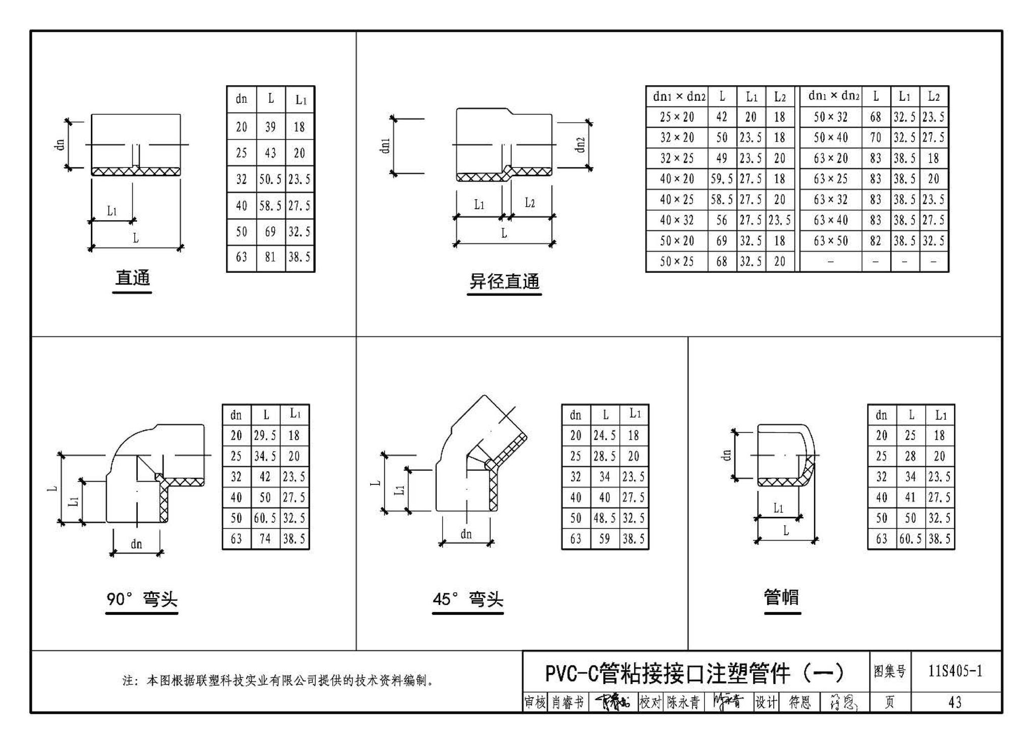 11S405-1～4--建筑给水塑料管道安装