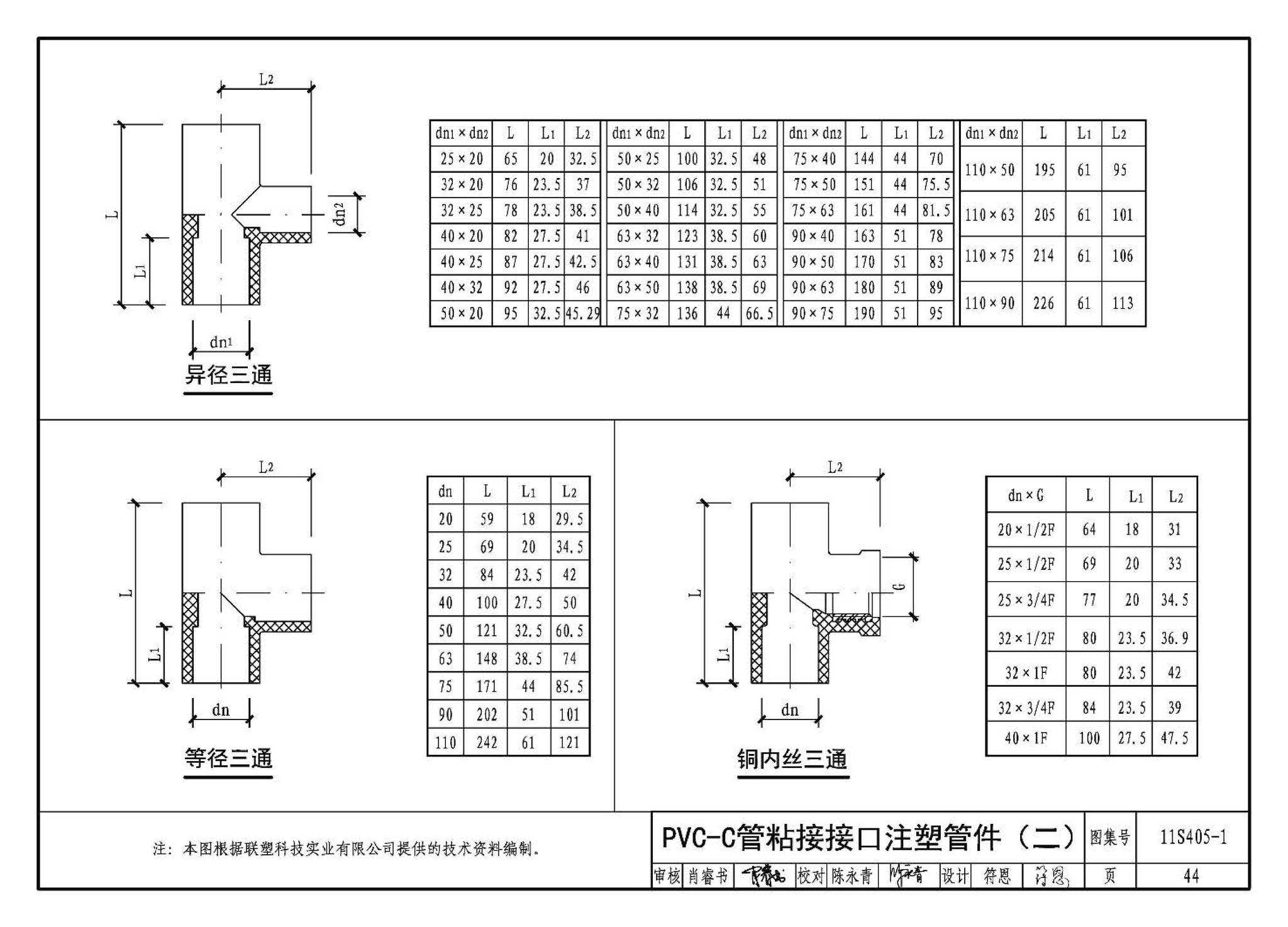 11S405-1～4--建筑给水塑料管道安装