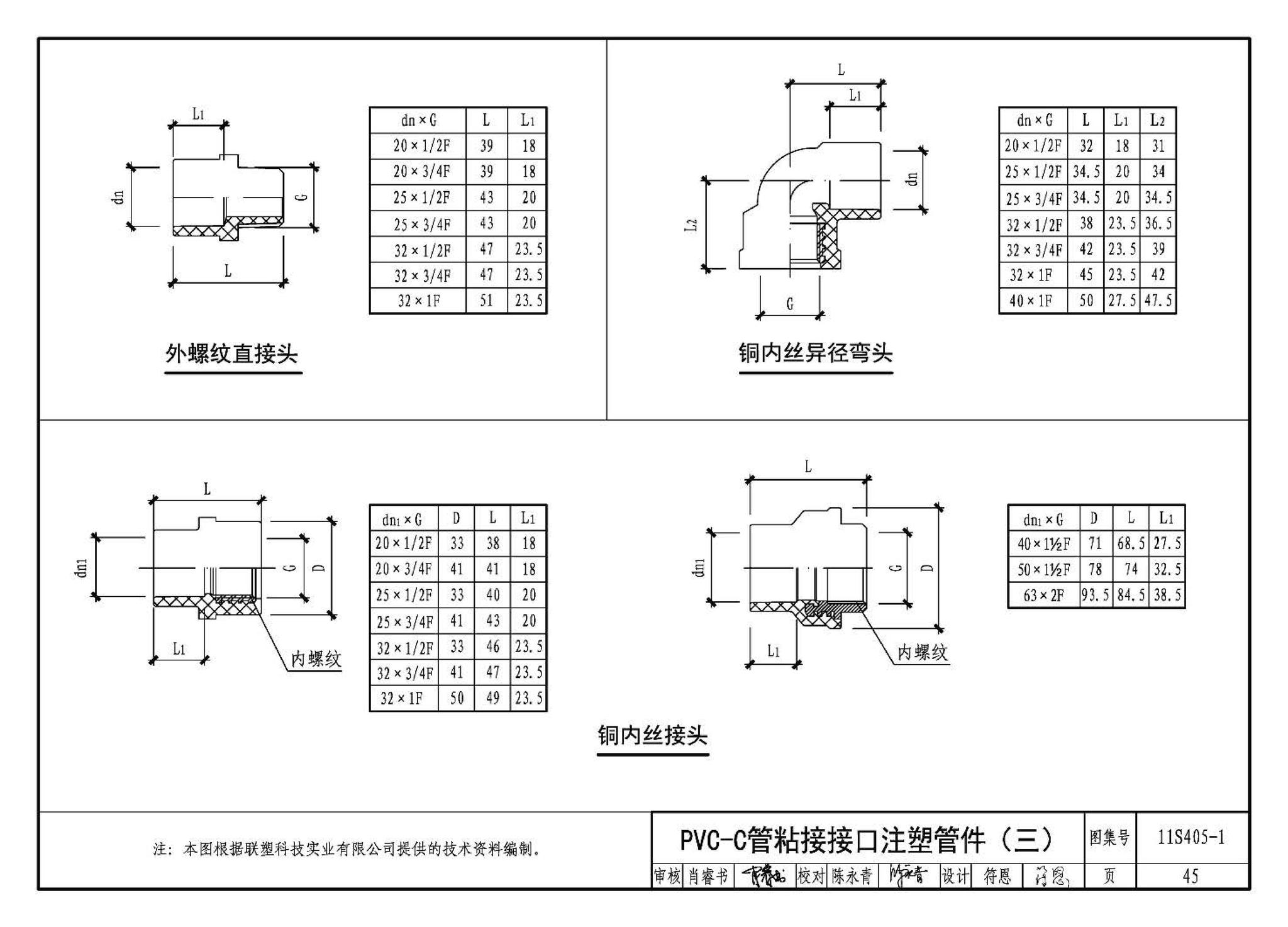 11S405-1～4--建筑给水塑料管道安装