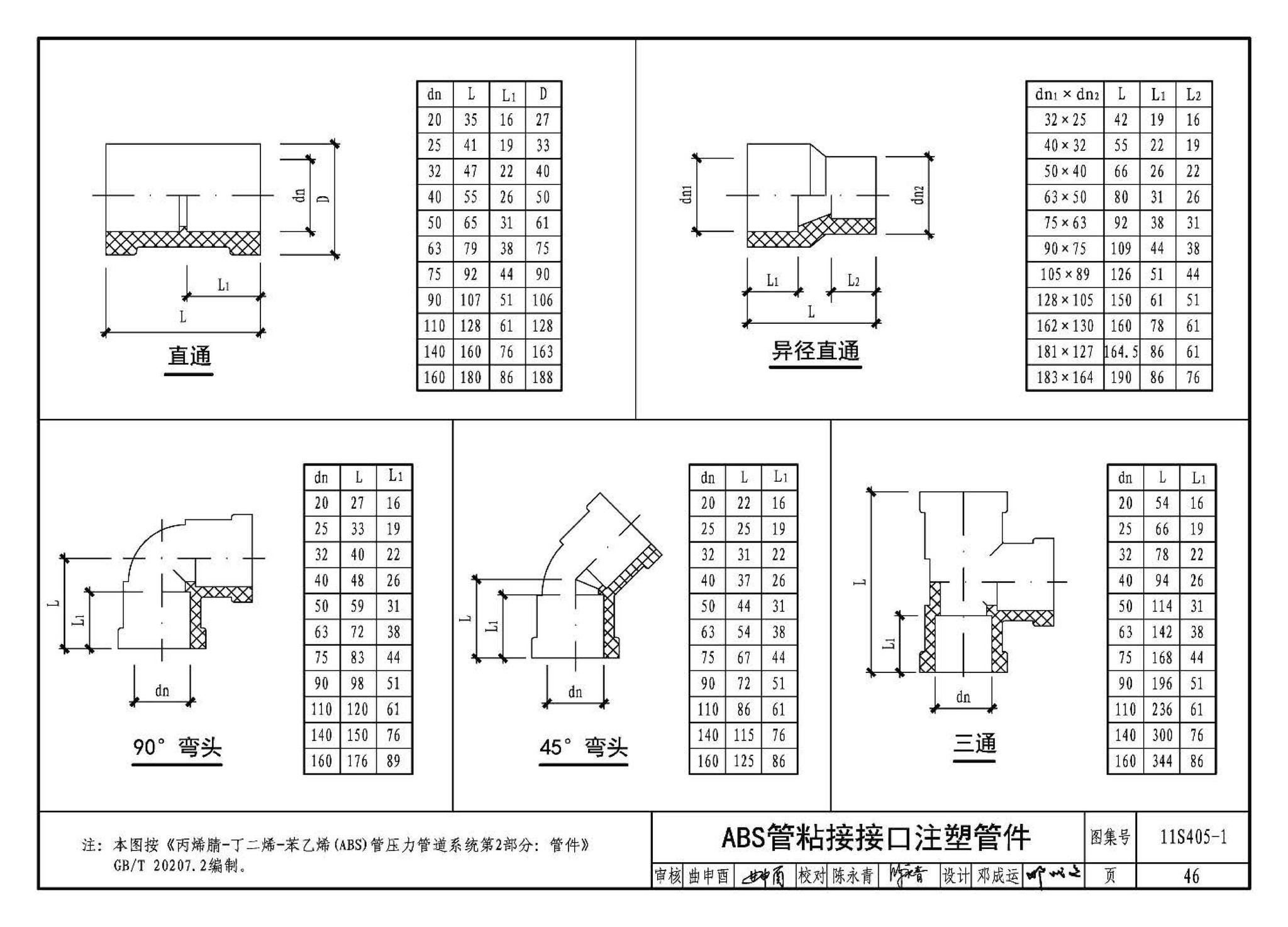 11S405-1～4--建筑给水塑料管道安装