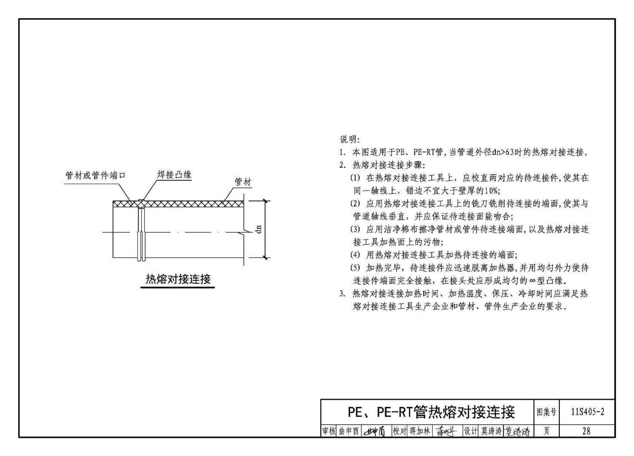 11S405-1～4--建筑给水塑料管道安装