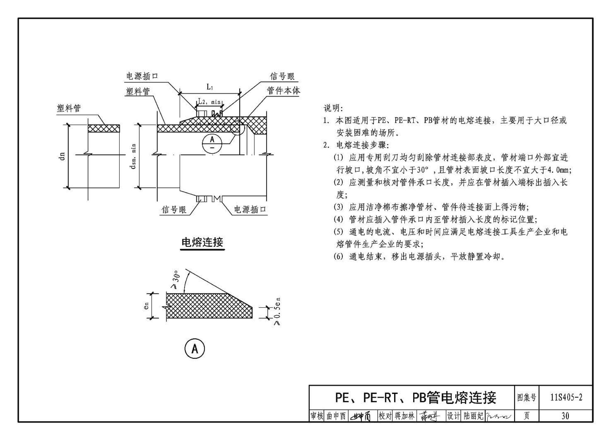 11S405-1～4--建筑给水塑料管道安装