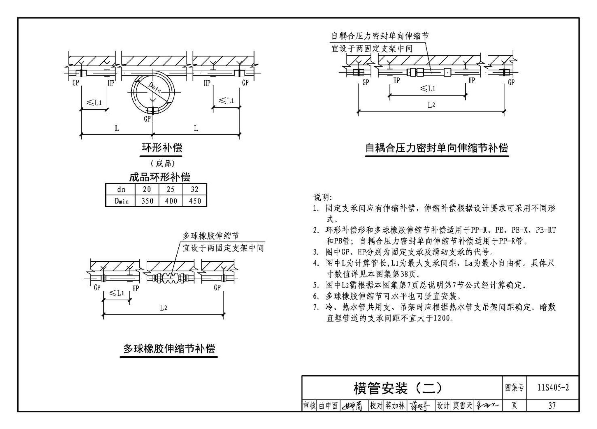 11S405-1～4--建筑给水塑料管道安装