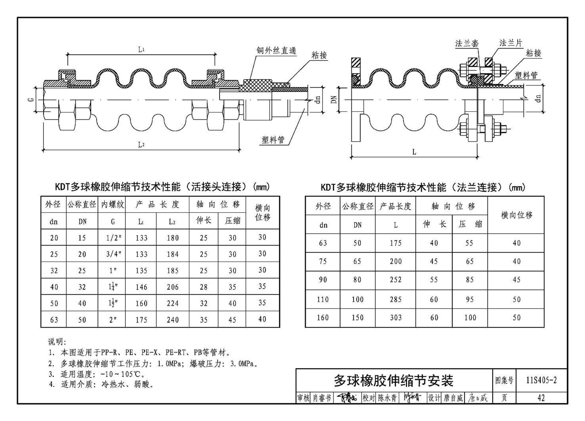 11S405-1～4--建筑给水塑料管道安装