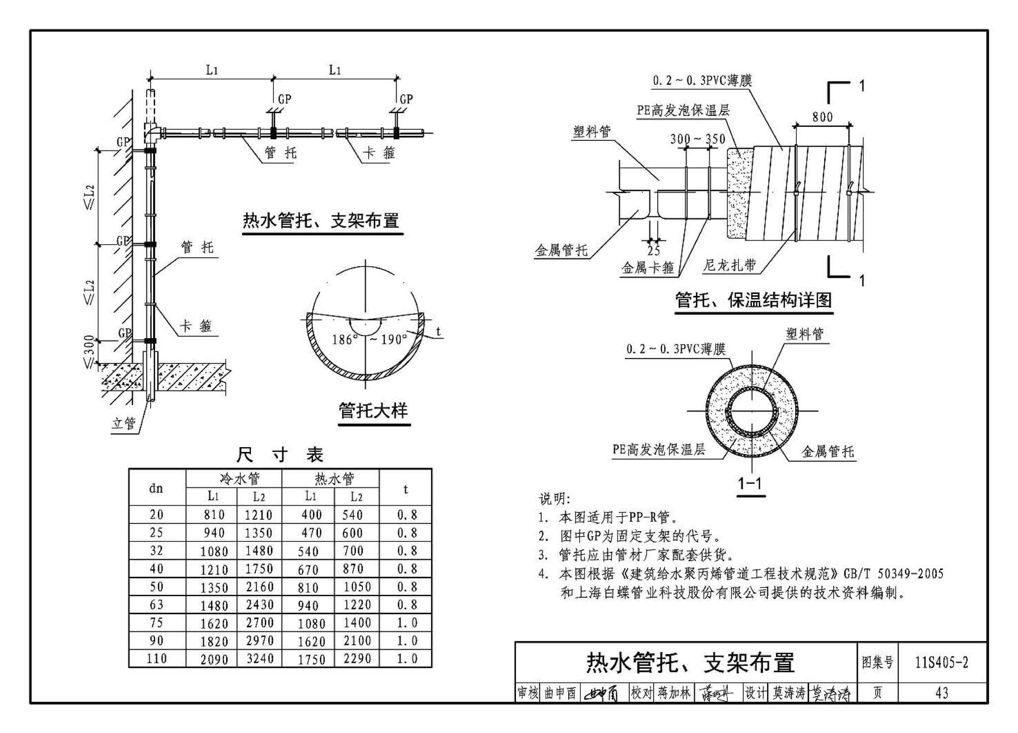 11S405-1～4--建筑给水塑料管道安装