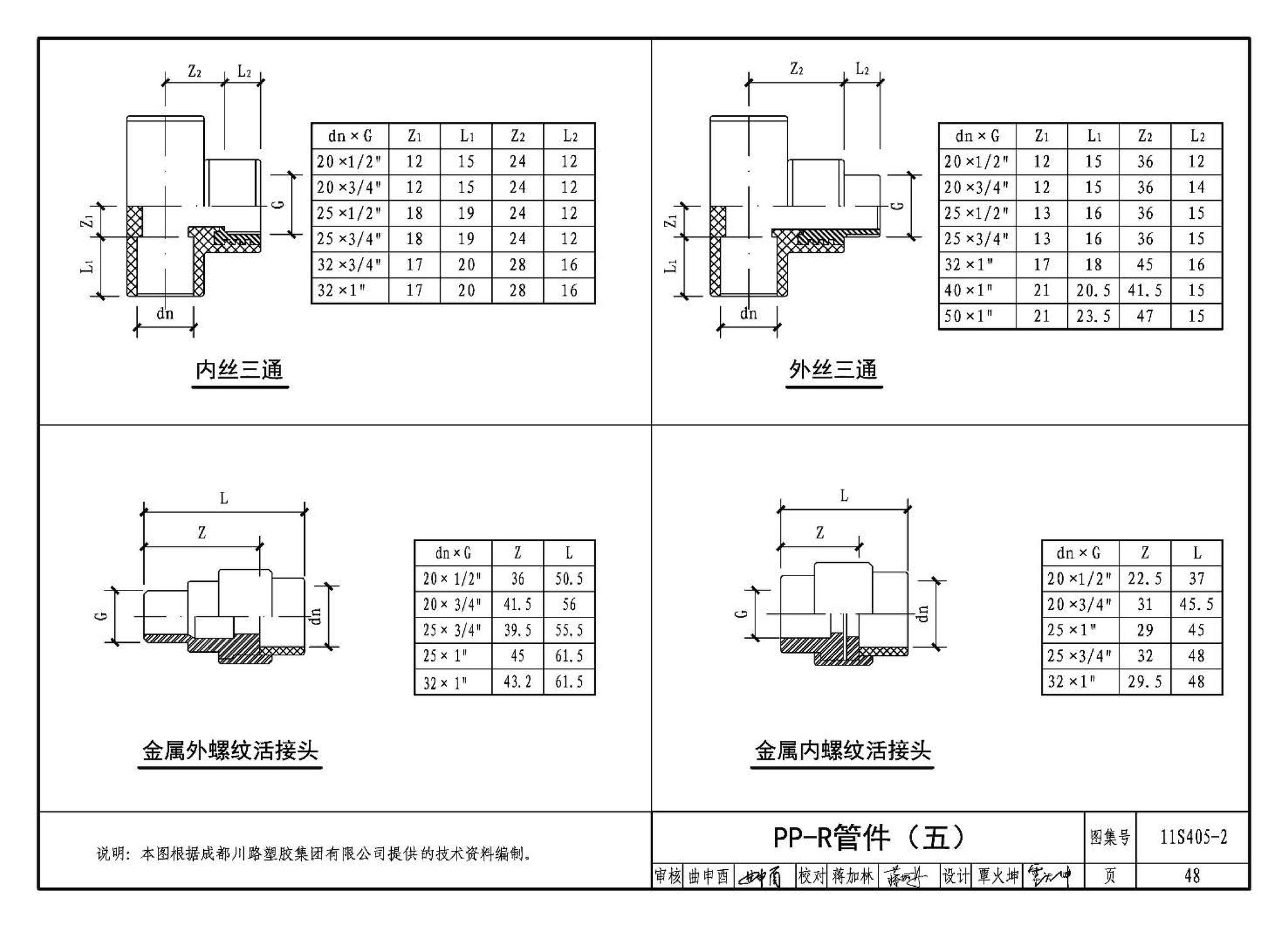 11S405-1～4--建筑给水塑料管道安装