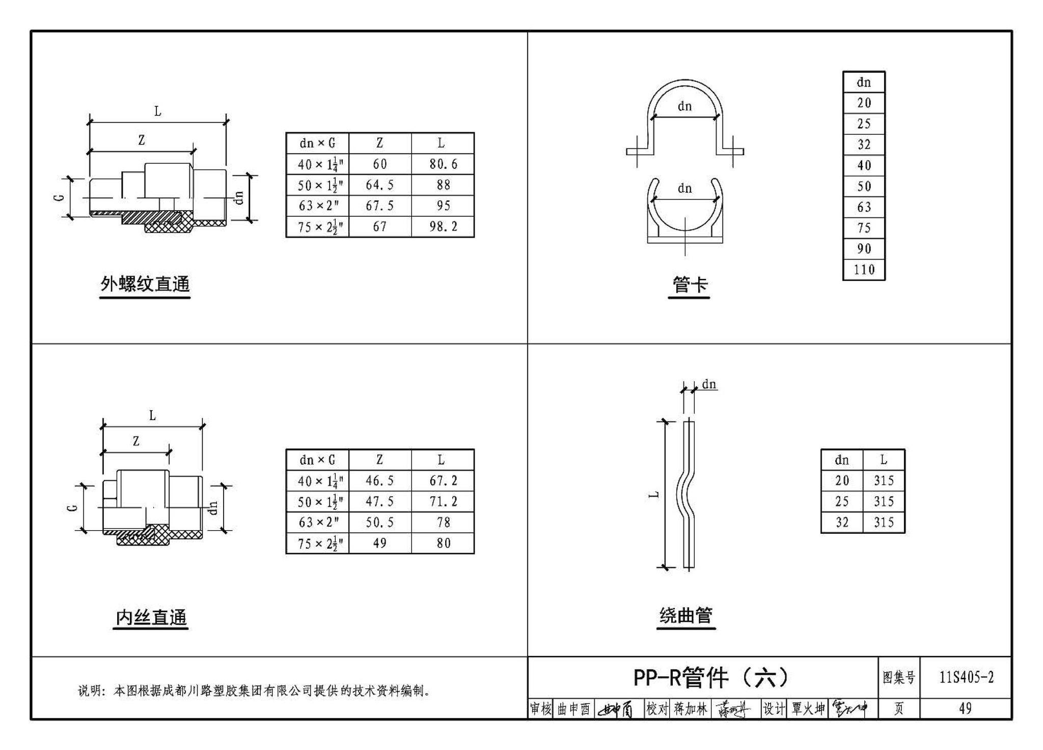 11S405-1～4--建筑给水塑料管道安装