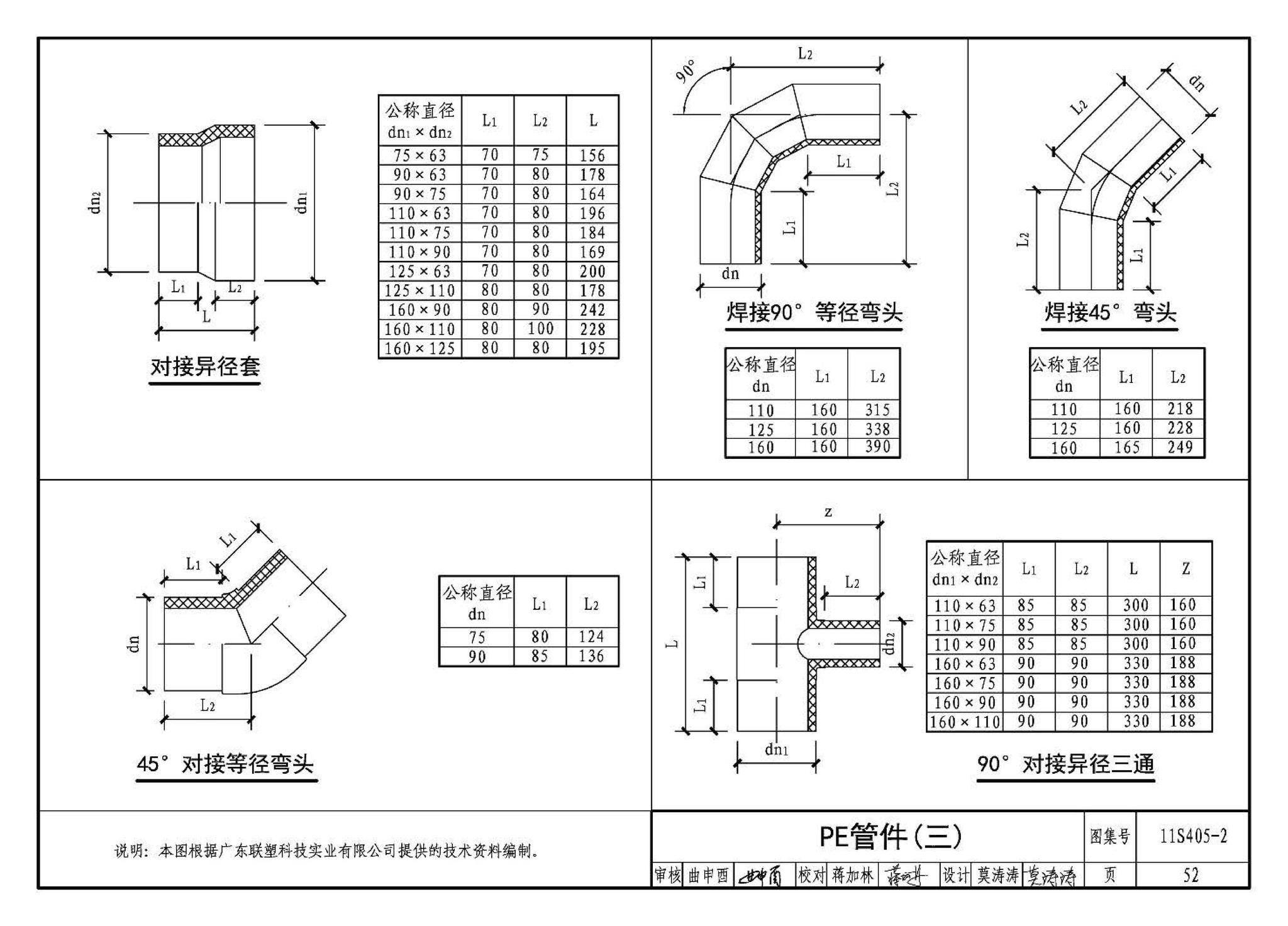 11S405-1～4--建筑给水塑料管道安装