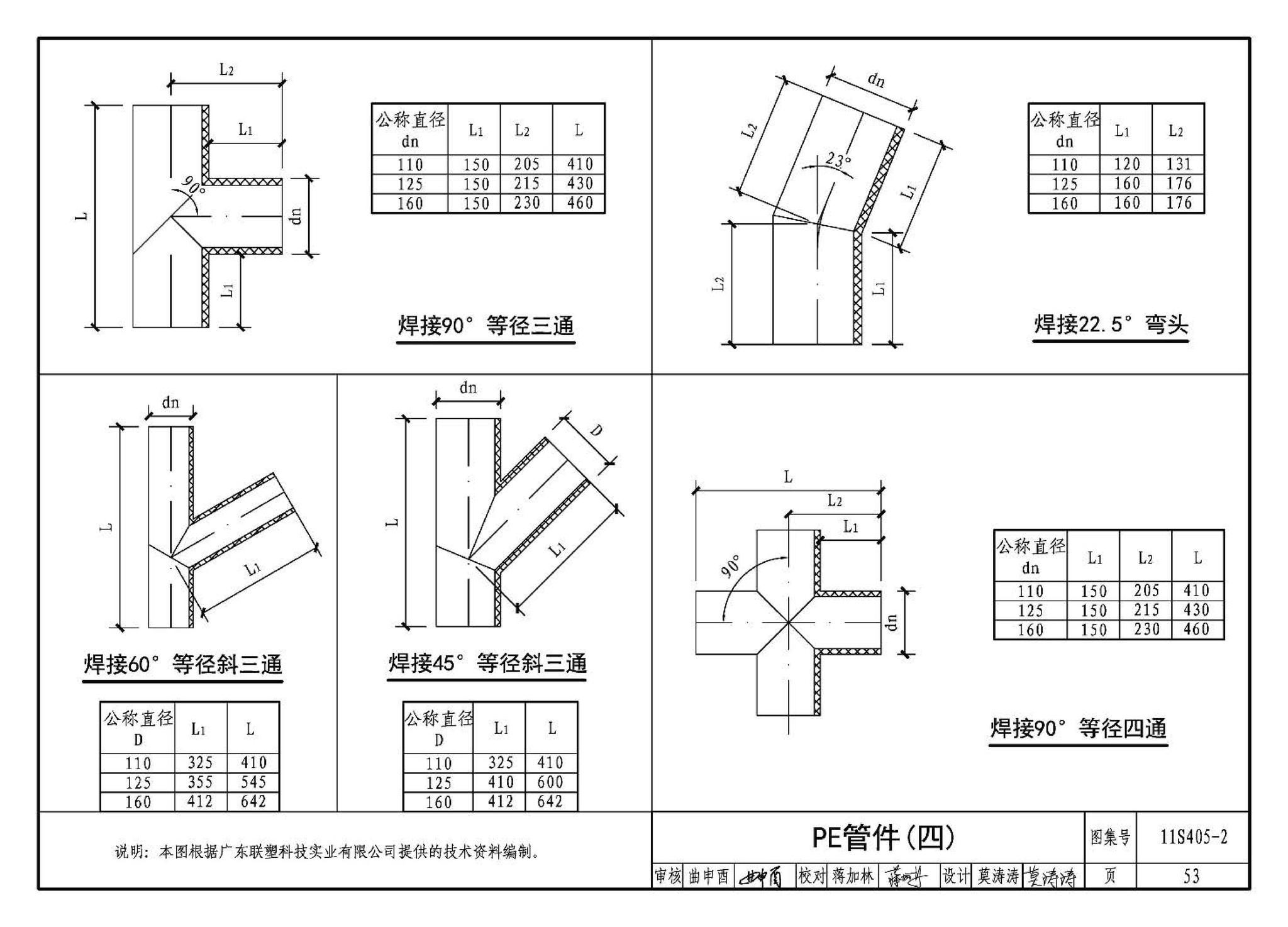 11S405-1～4--建筑给水塑料管道安装