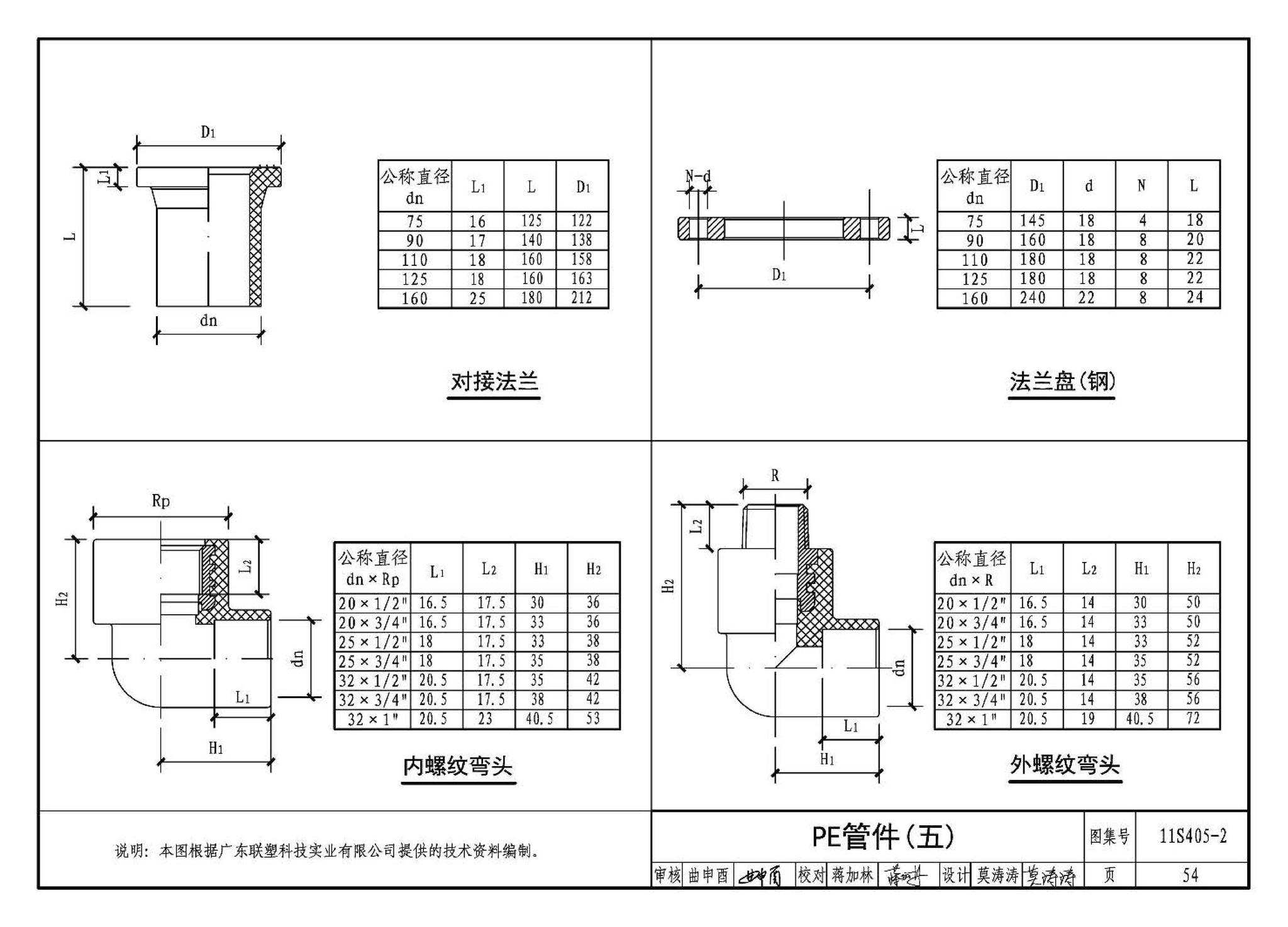 11S405-1～4--建筑给水塑料管道安装