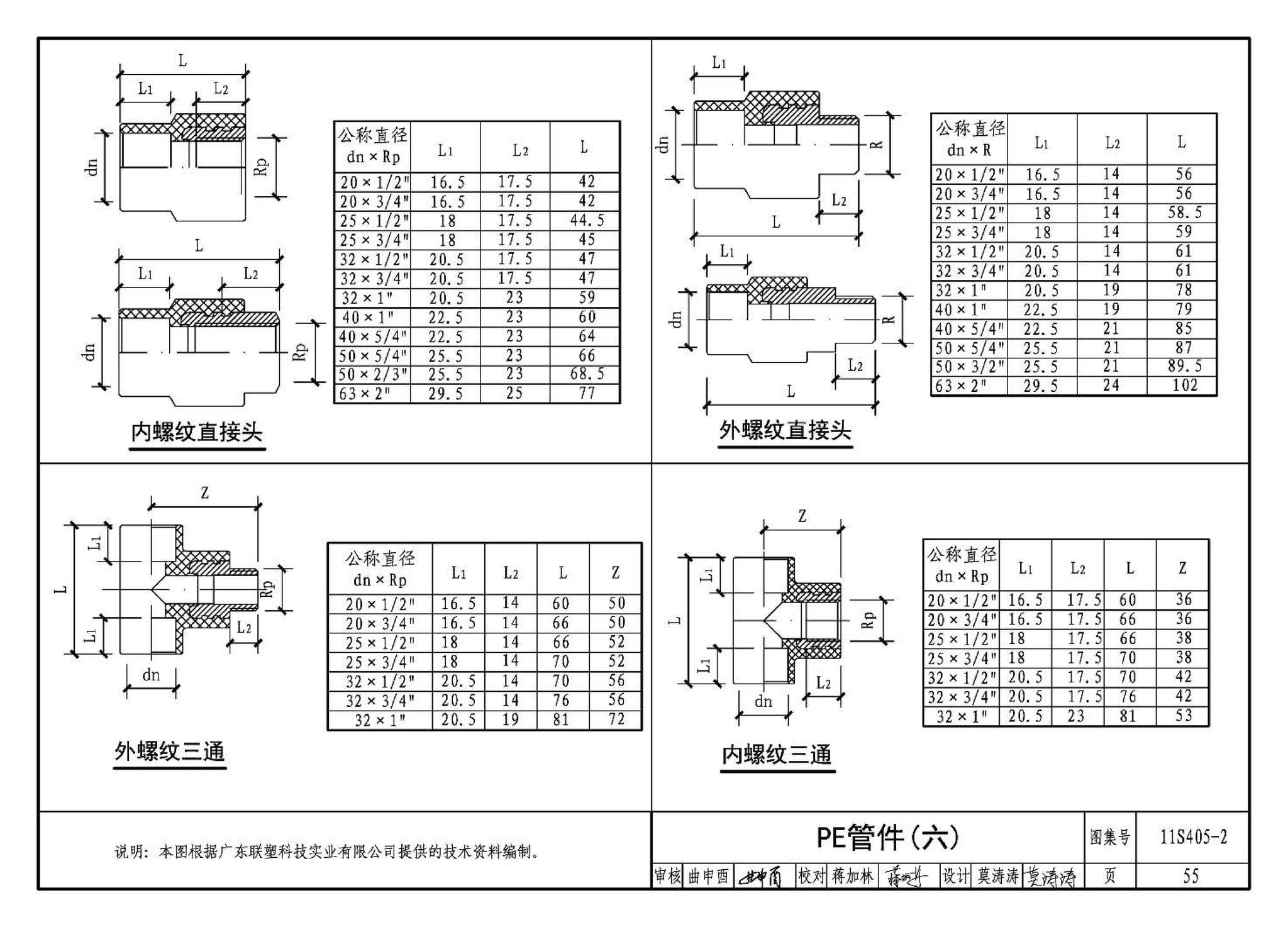 11S405-1～4--建筑给水塑料管道安装