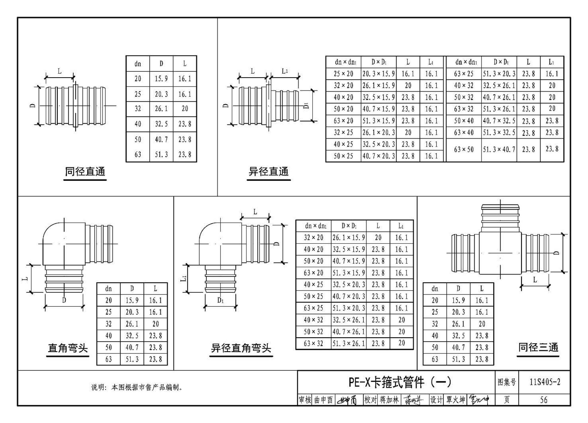 11S405-1～4--建筑给水塑料管道安装