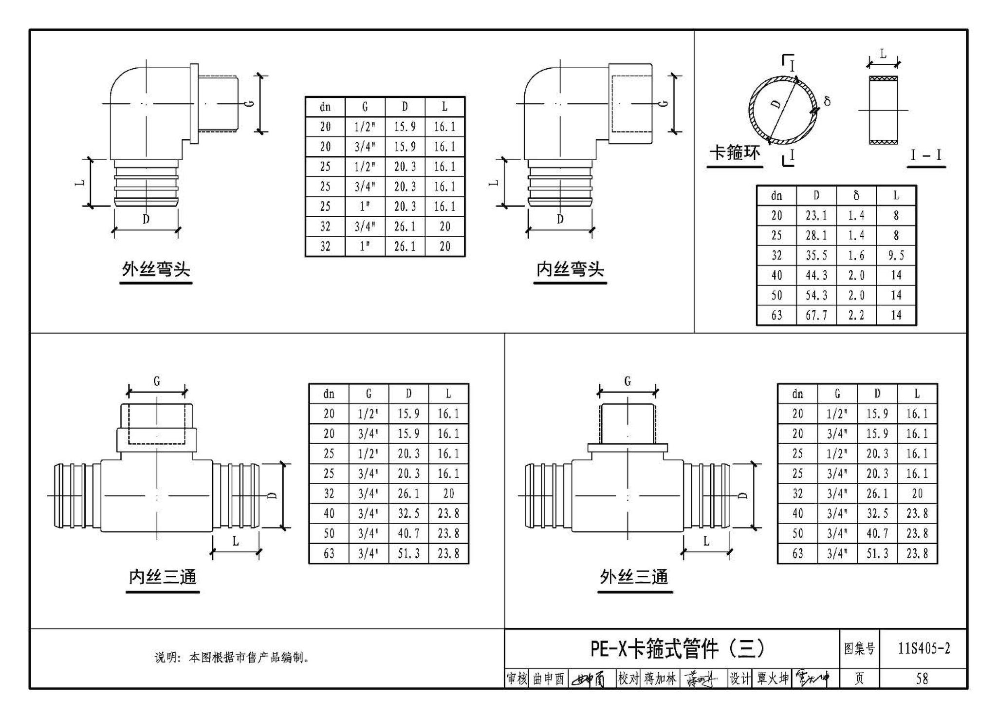 11S405-1～4--建筑给水塑料管道安装