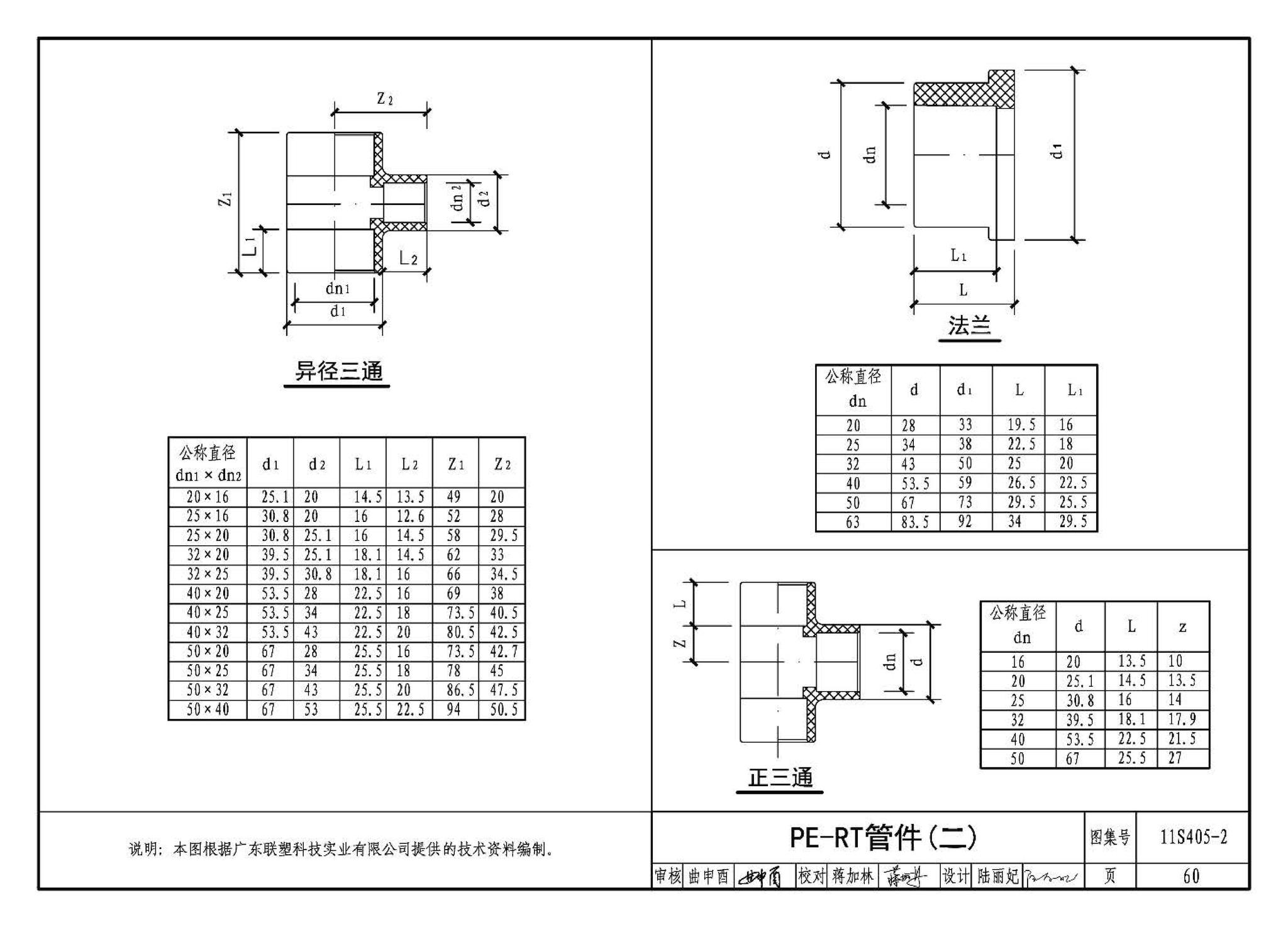 11S405-1～4--建筑给水塑料管道安装