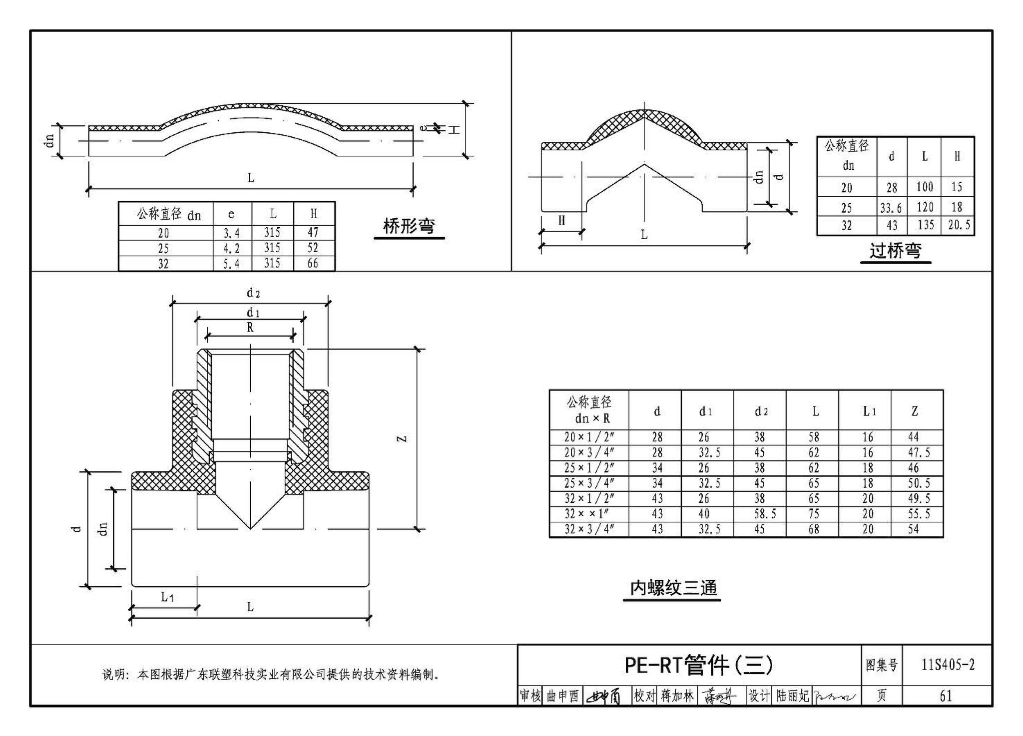 11S405-1～4--建筑给水塑料管道安装