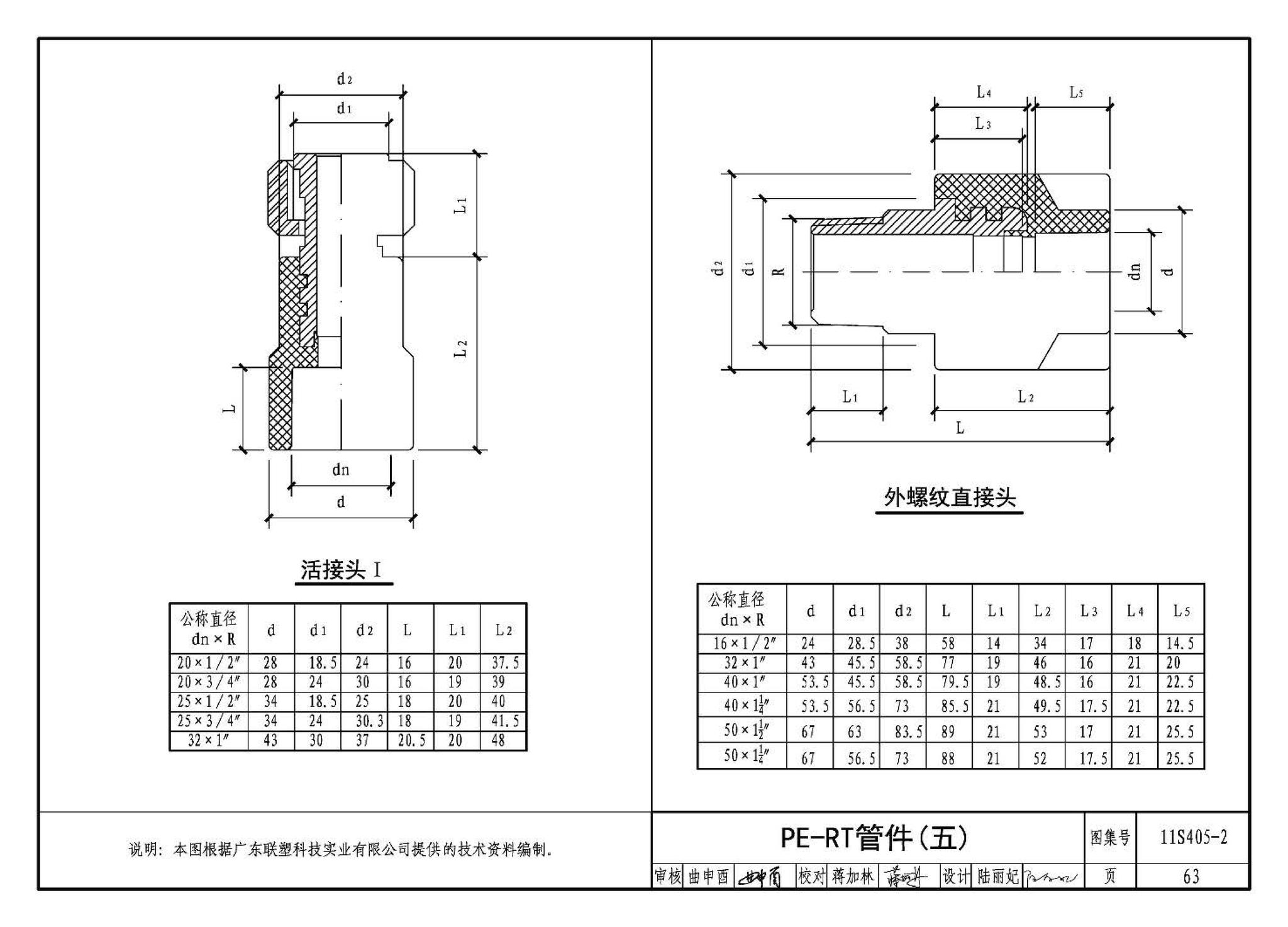 11S405-1～4--建筑给水塑料管道安装