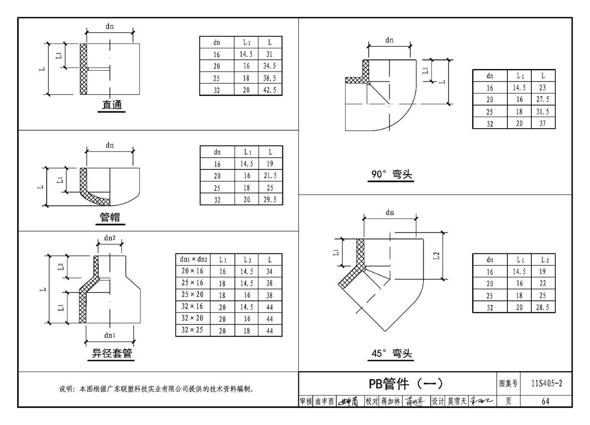 11S405-1～4--建筑给水塑料管道安装