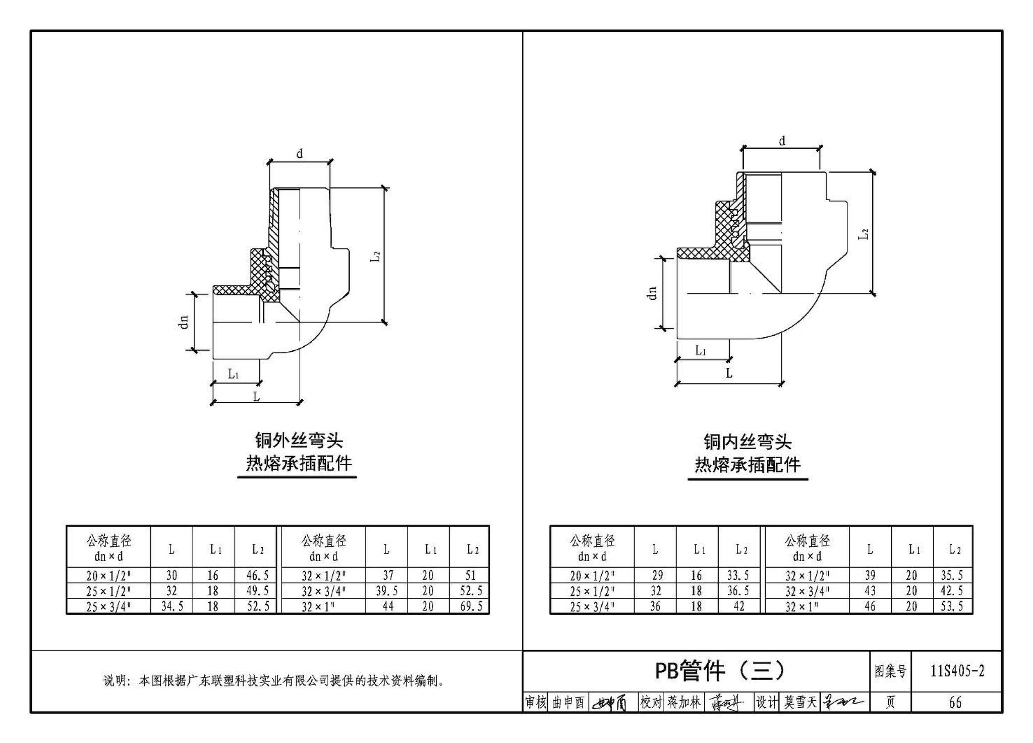 11S405-1～4--建筑给水塑料管道安装