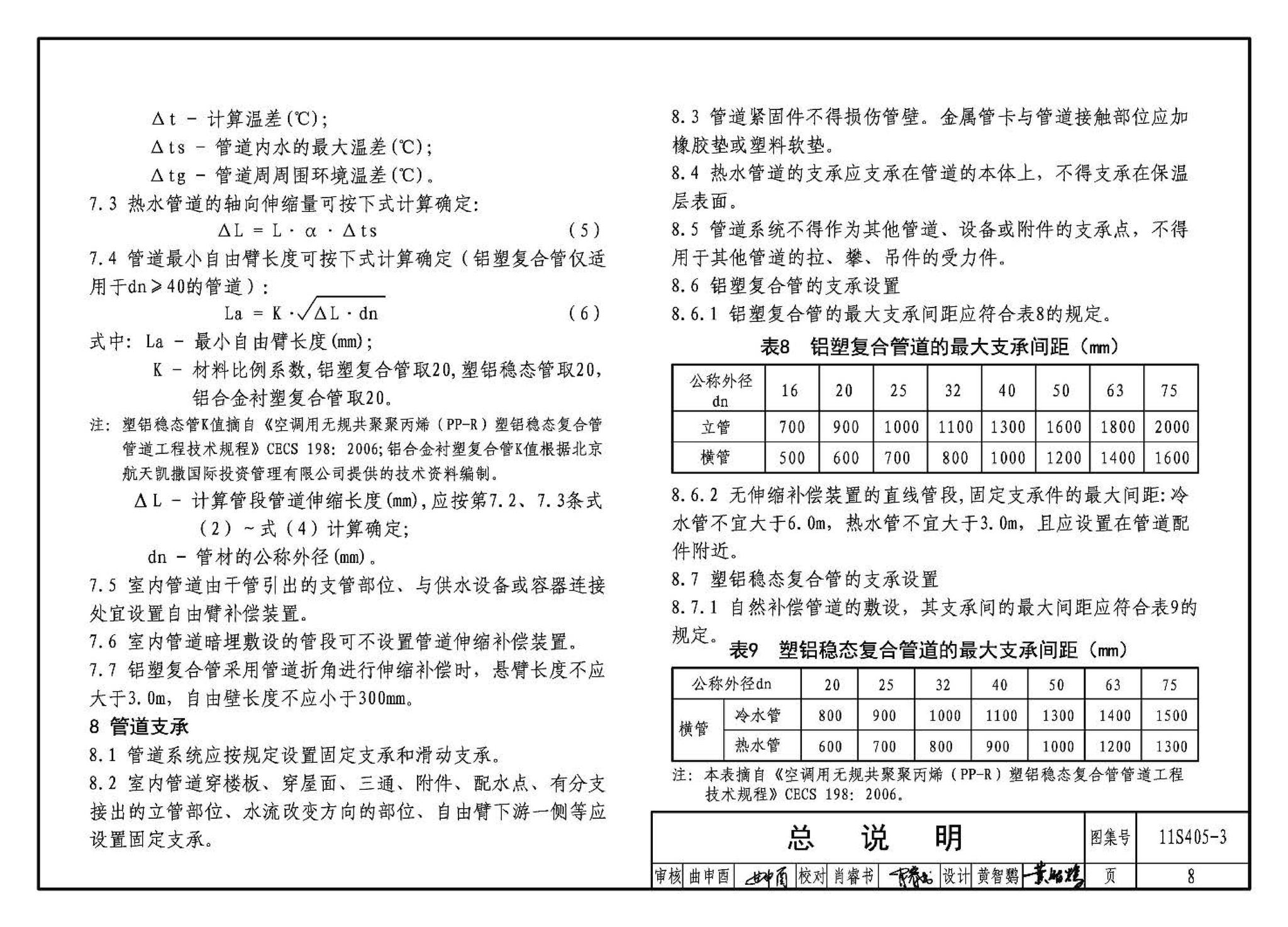 11S405-1～4--建筑给水塑料管道安装