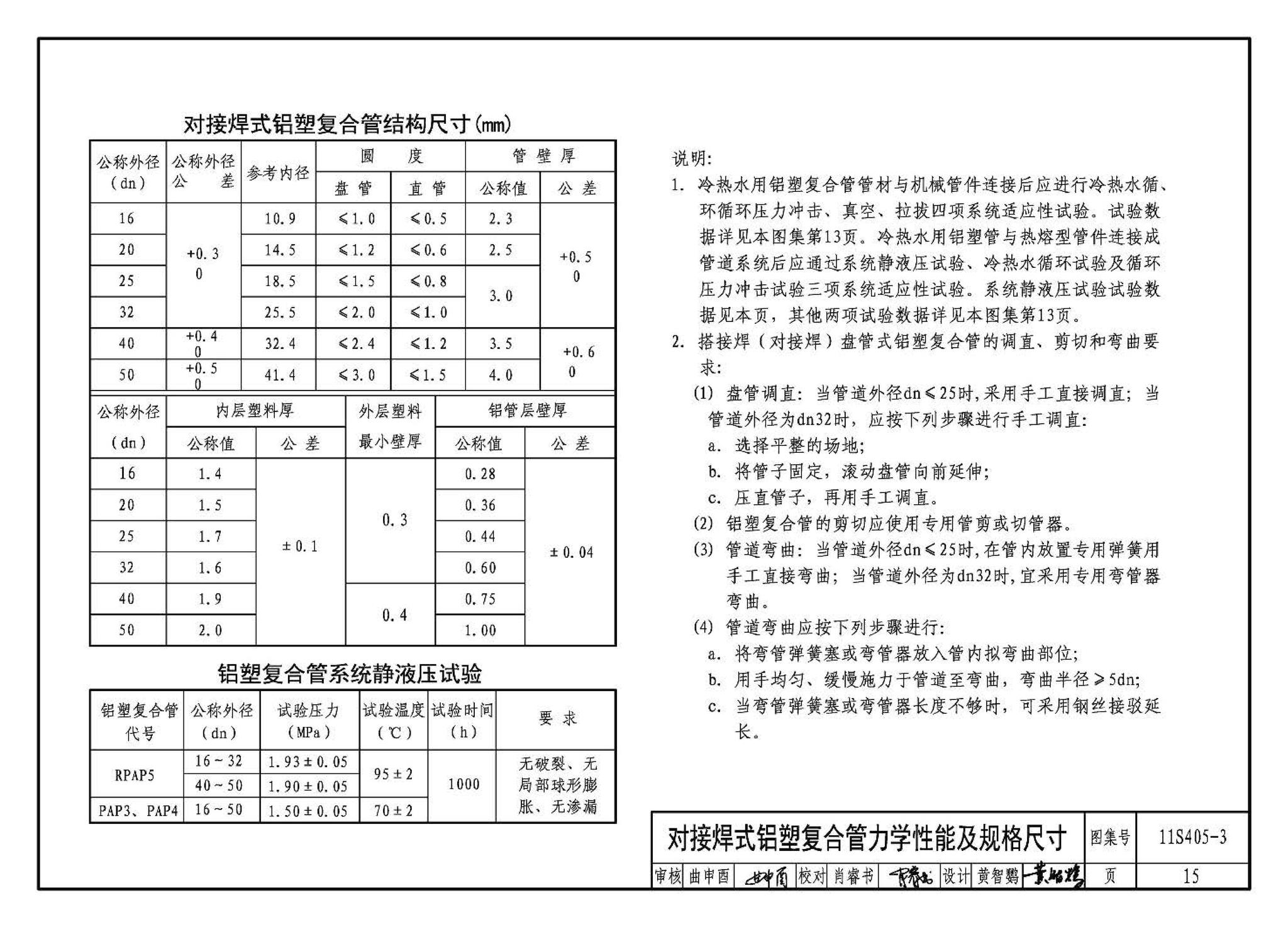 11S405-1～4--建筑给水塑料管道安装