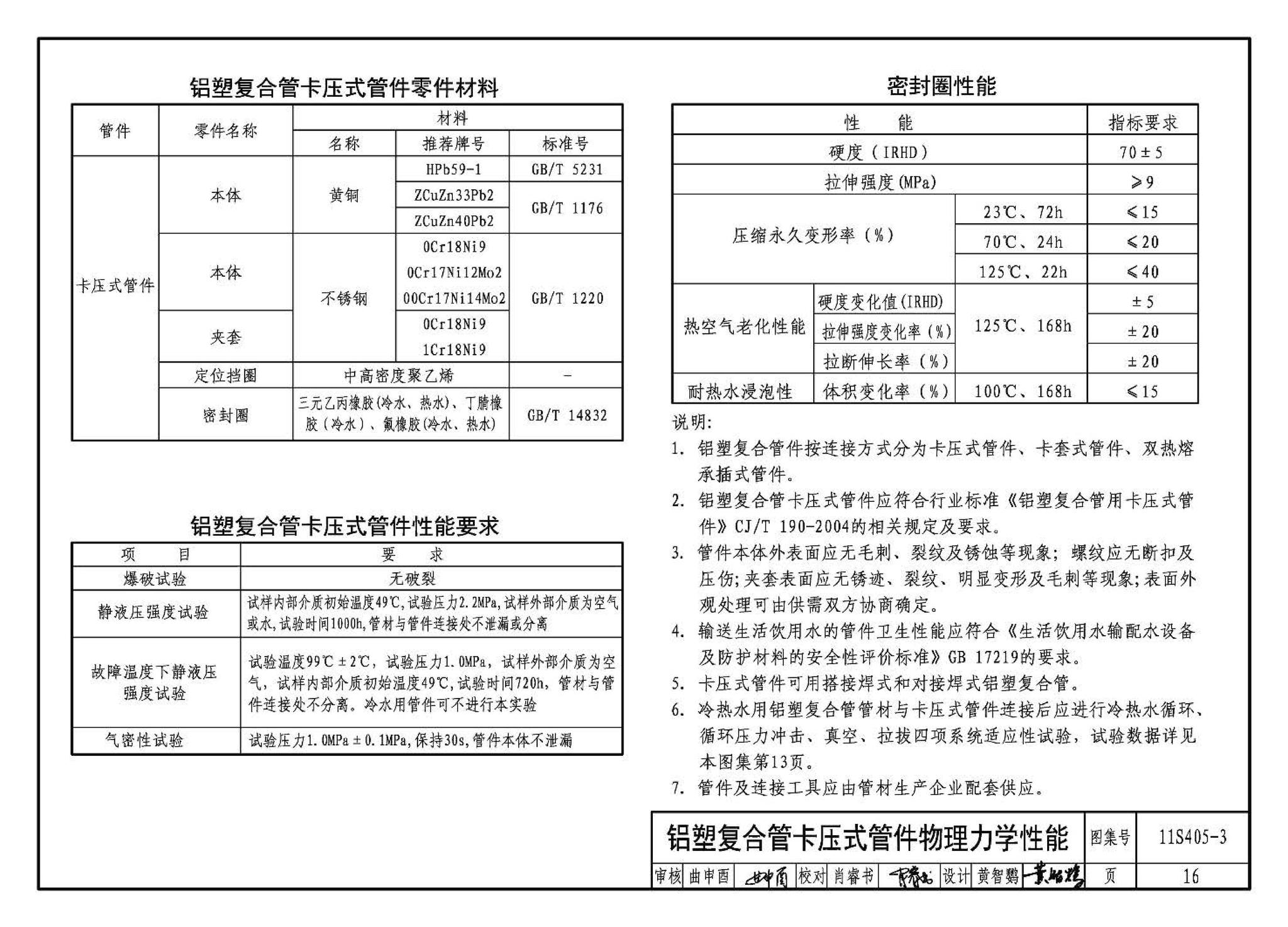 11S405-1～4--建筑给水塑料管道安装