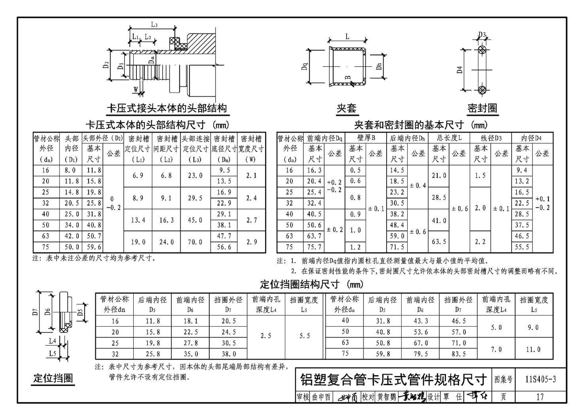 11S405-1～4--建筑给水塑料管道安装