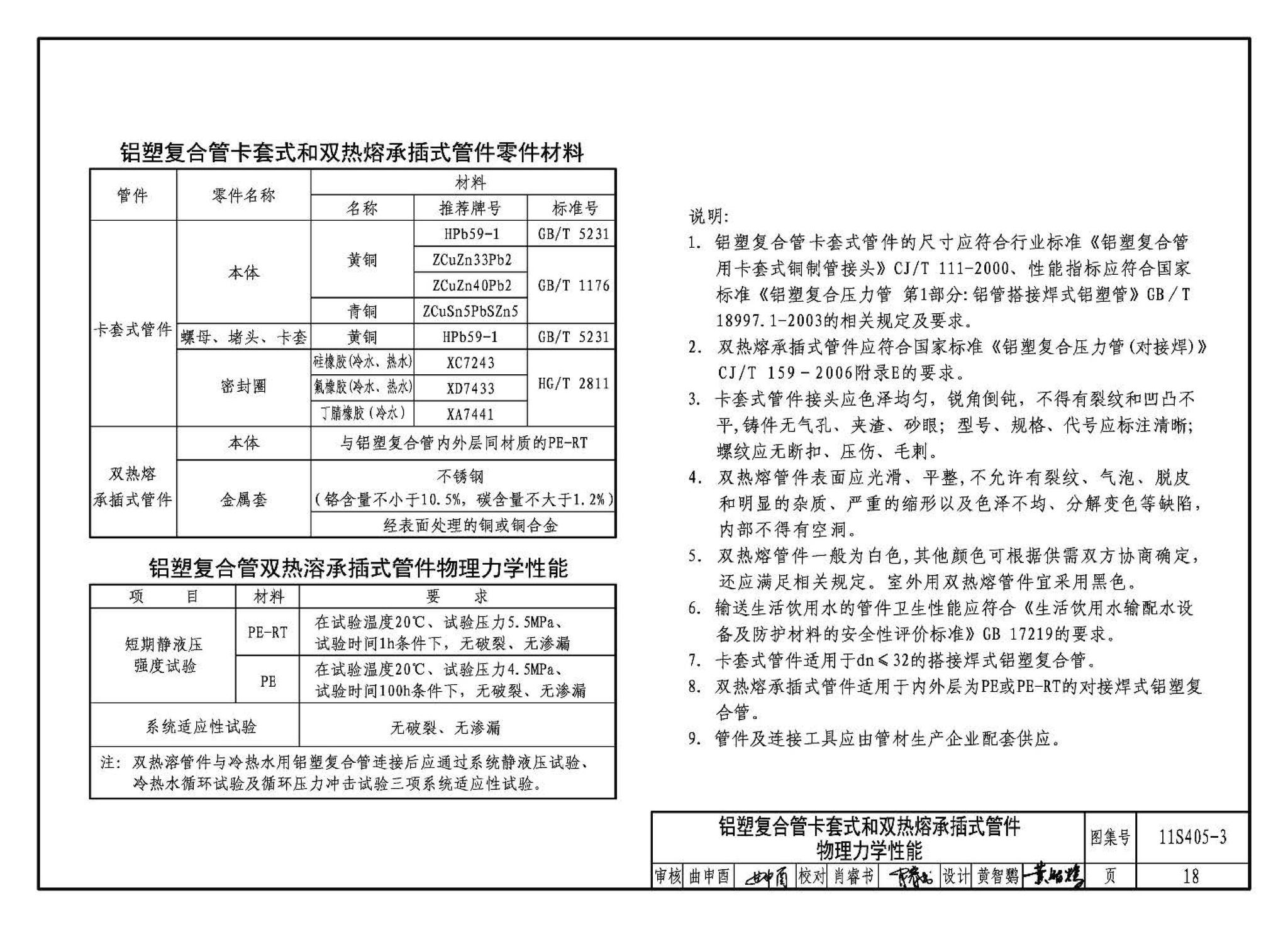 11S405-1～4--建筑给水塑料管道安装