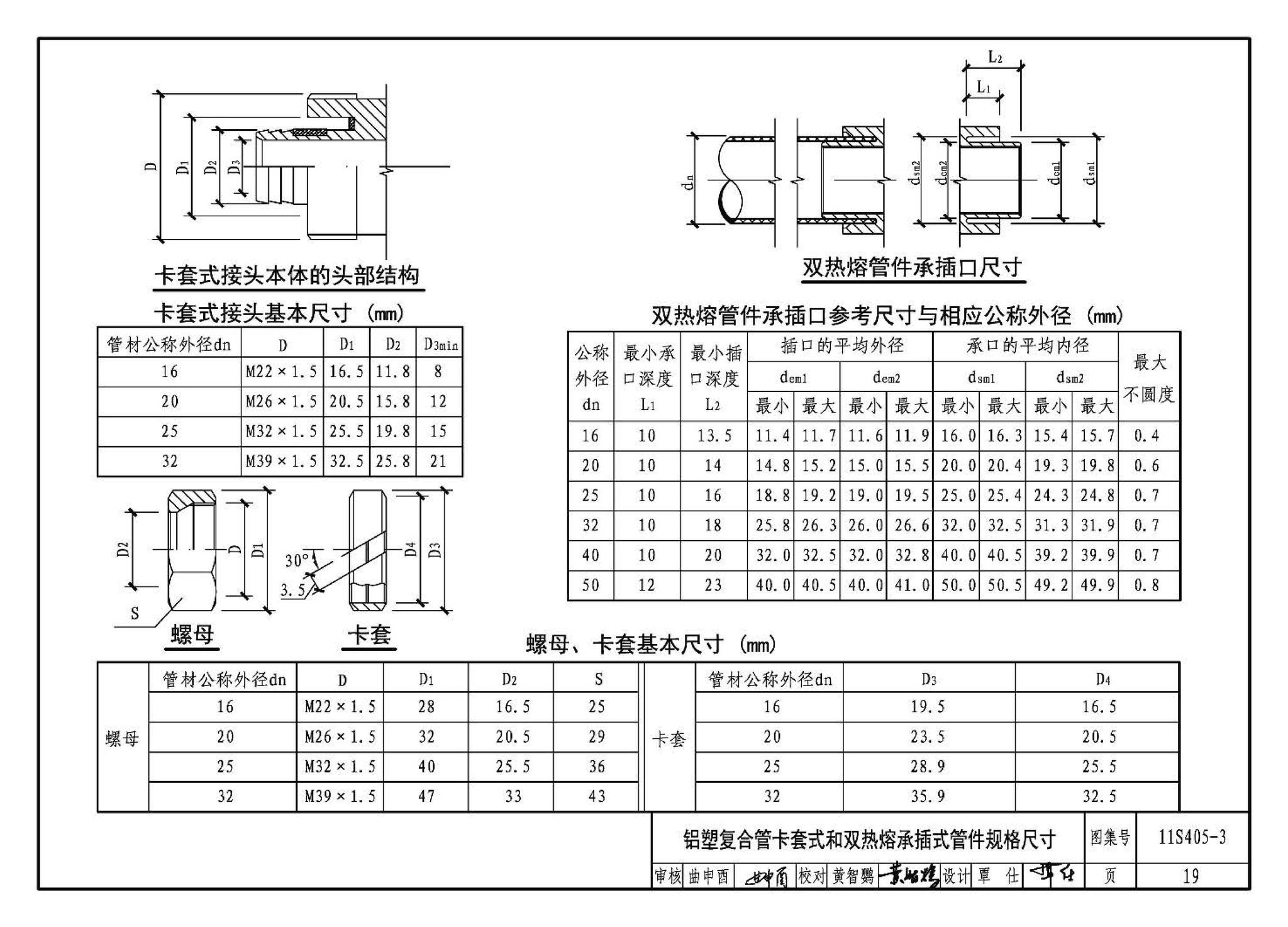 11S405-1～4--建筑给水塑料管道安装