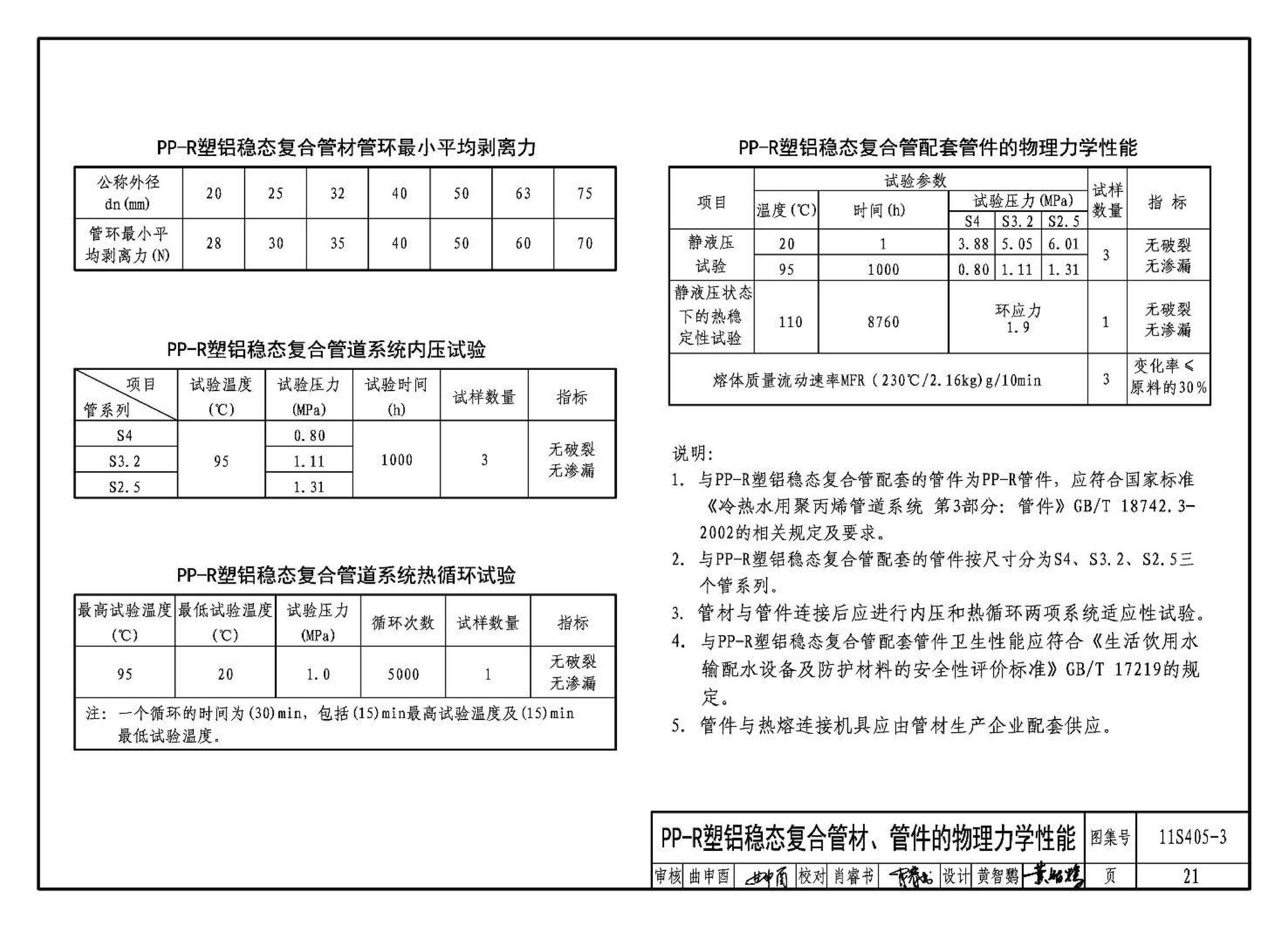 11S405-1～4--建筑给水塑料管道安装