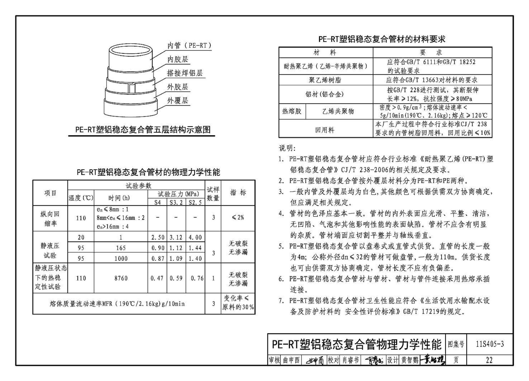 11S405-1～4--建筑给水塑料管道安装