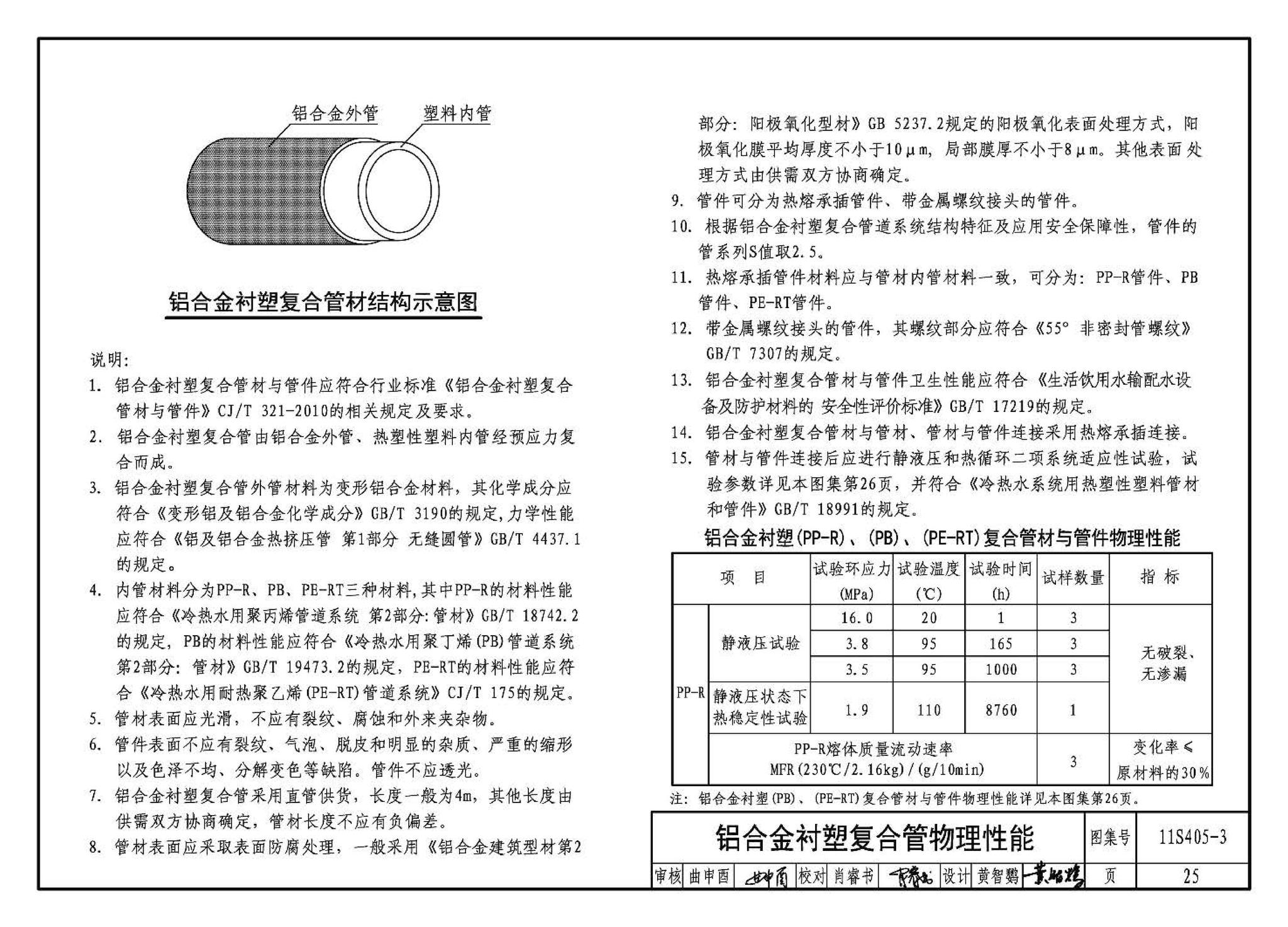 11S405-1～4--建筑给水塑料管道安装