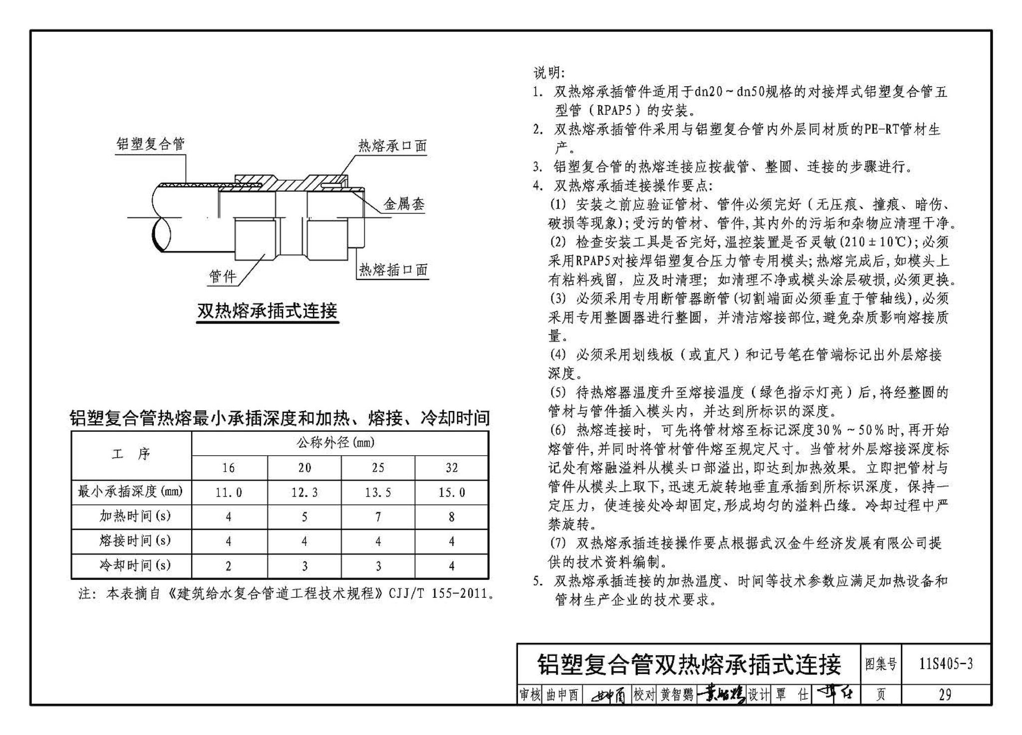 11S405-1～4--建筑给水塑料管道安装