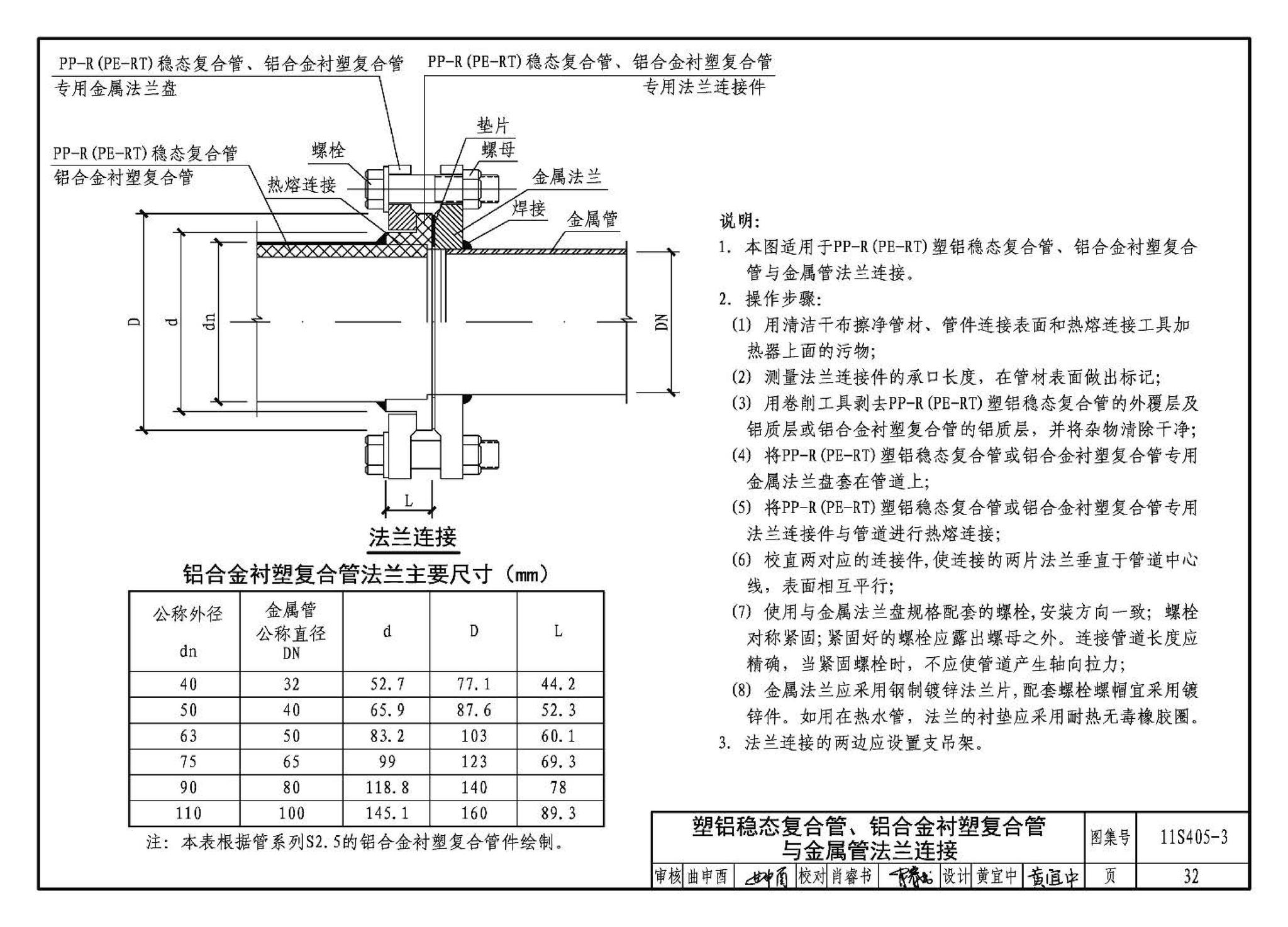 11S405-1～4--建筑给水塑料管道安装