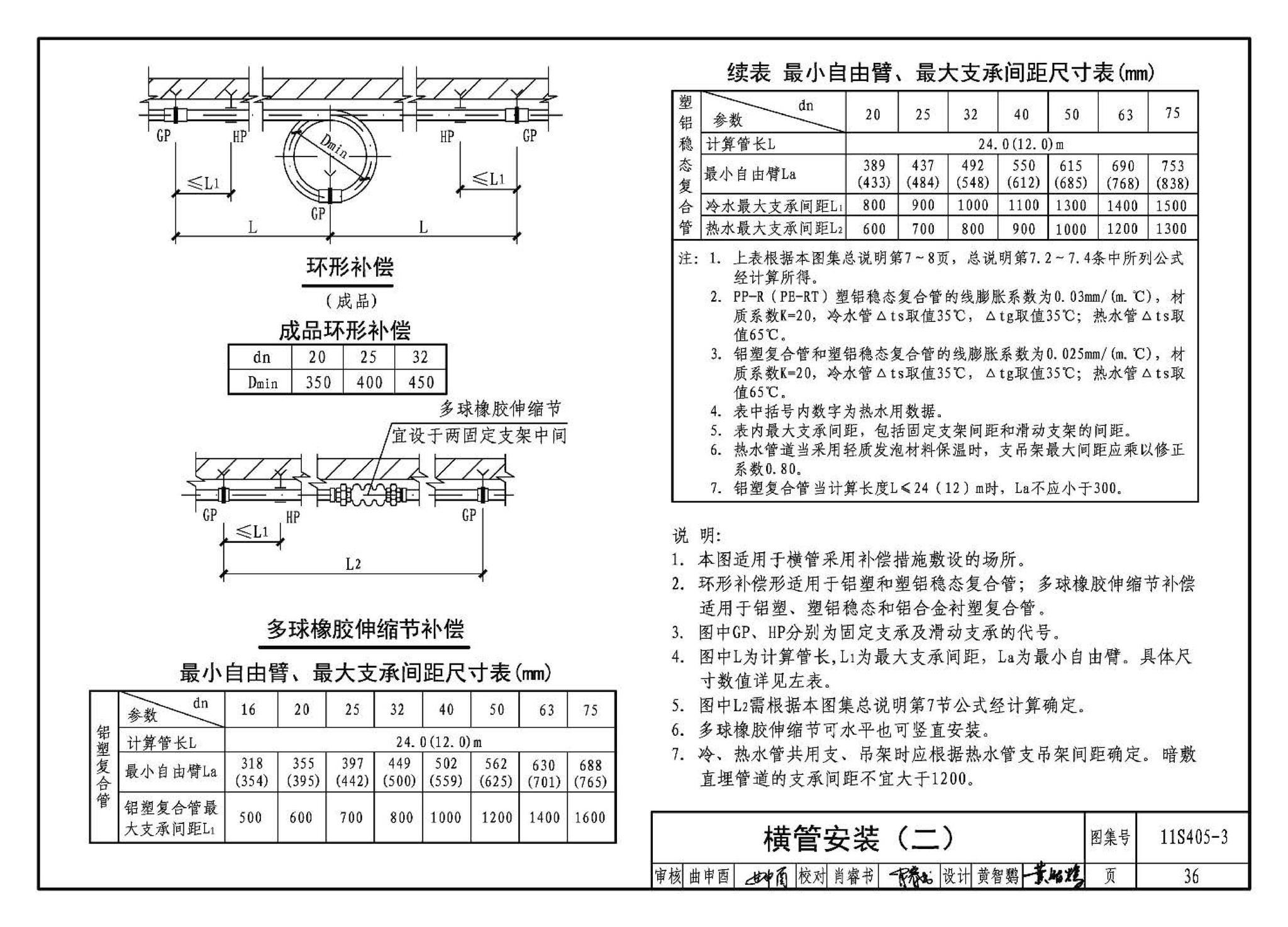 11S405-1～4--建筑给水塑料管道安装