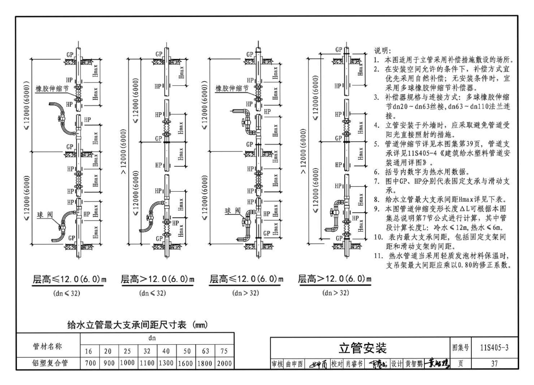 11S405-1～4--建筑给水塑料管道安装