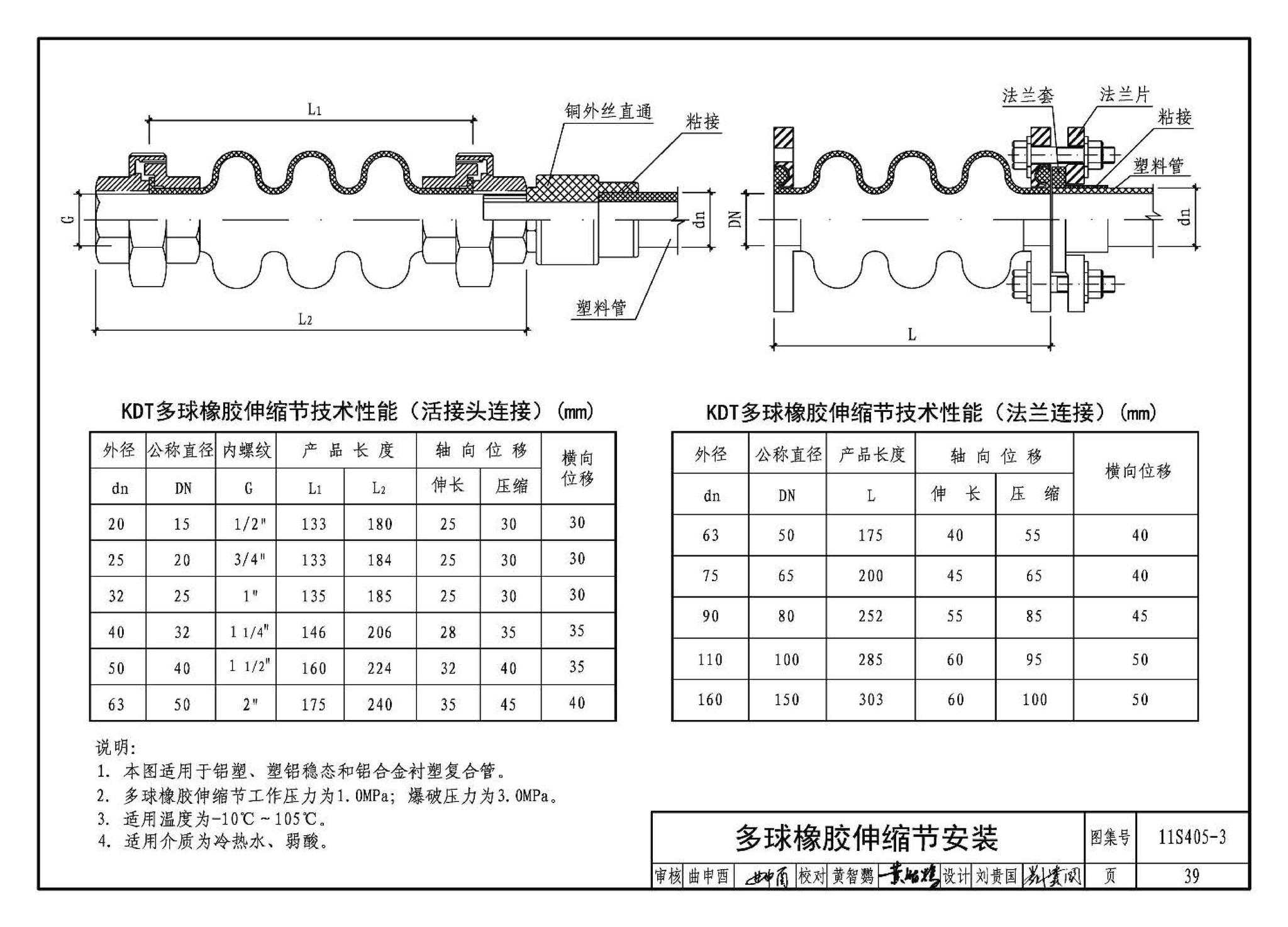 11S405-1～4--建筑给水塑料管道安装