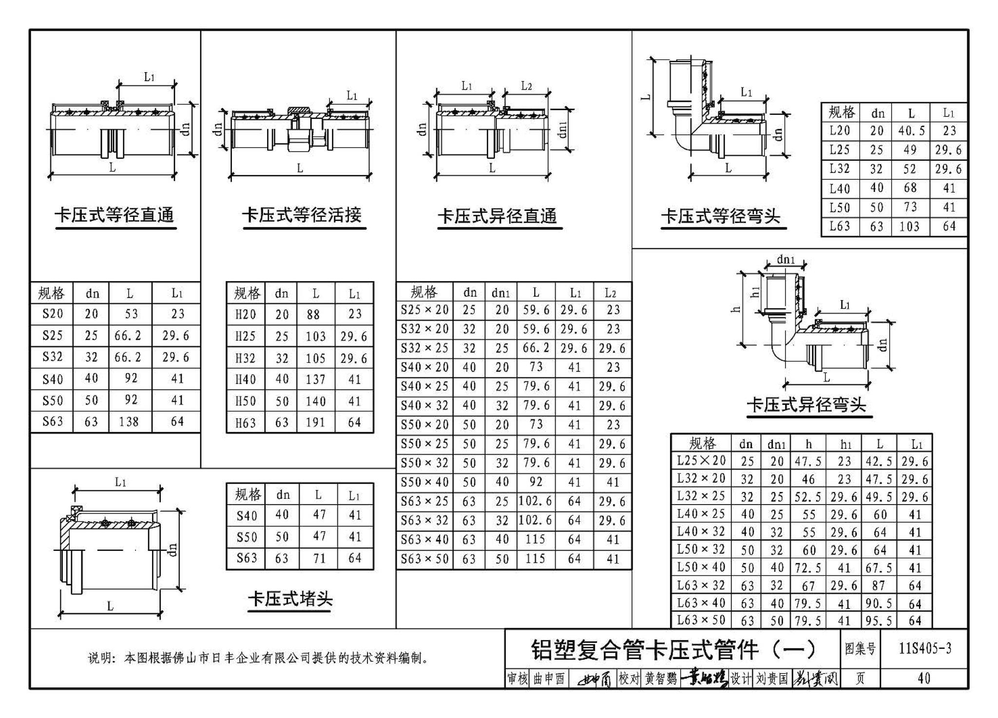 11S405-1～4--建筑给水塑料管道安装